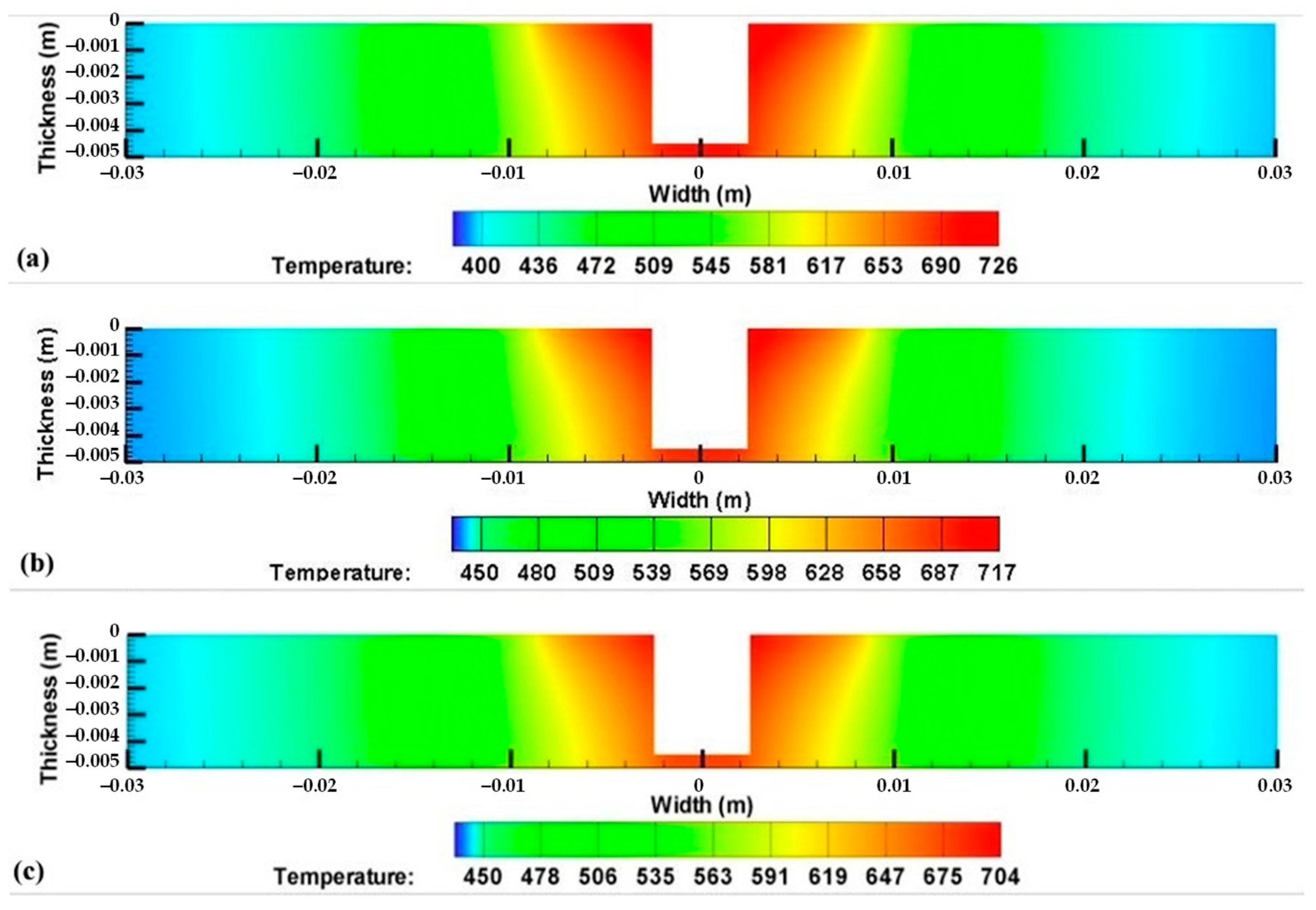 Metals 13 01176 g012