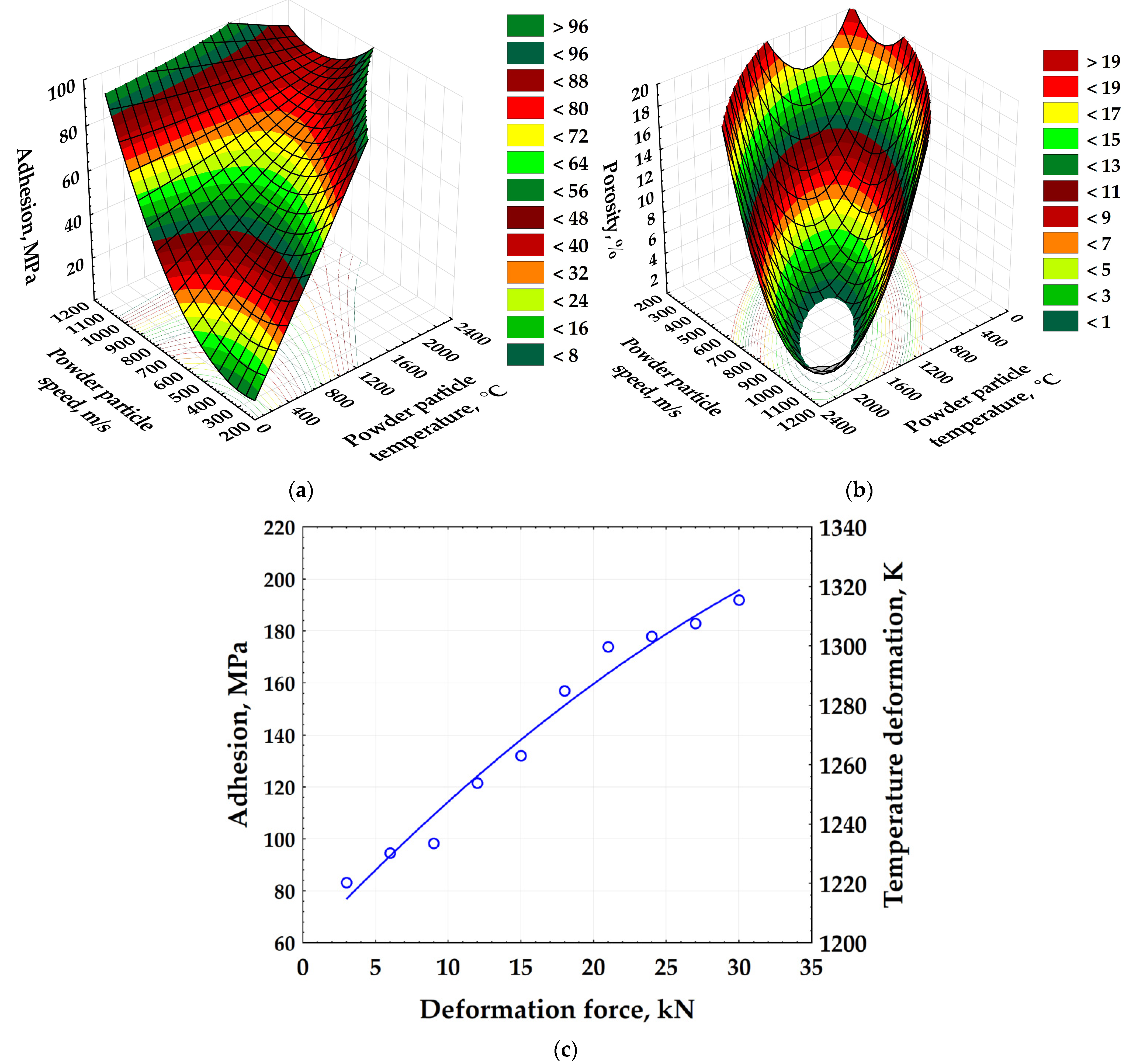 Metals 13 01177 g002
