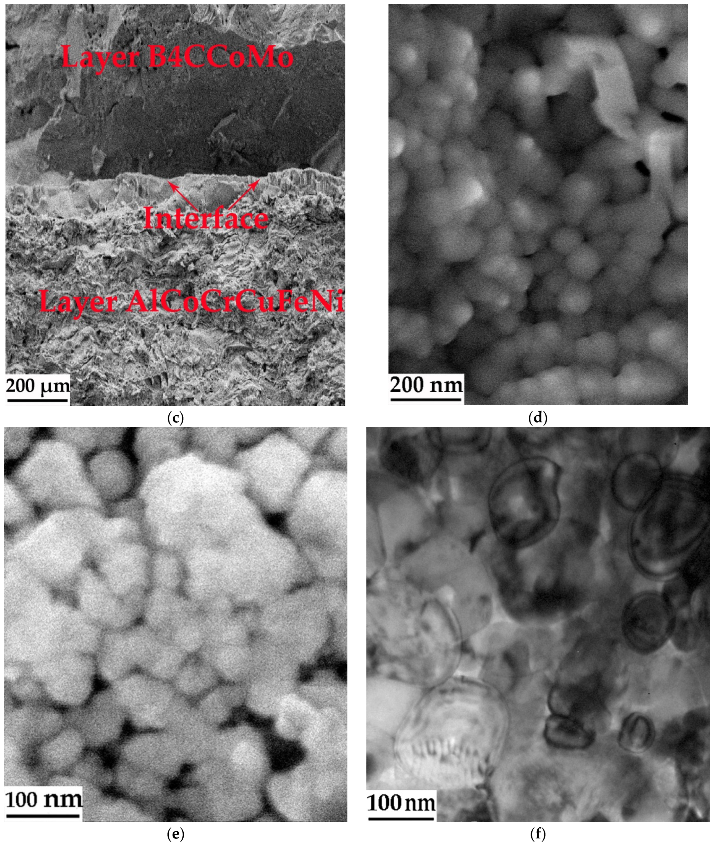 Metals 13 01177 g003b