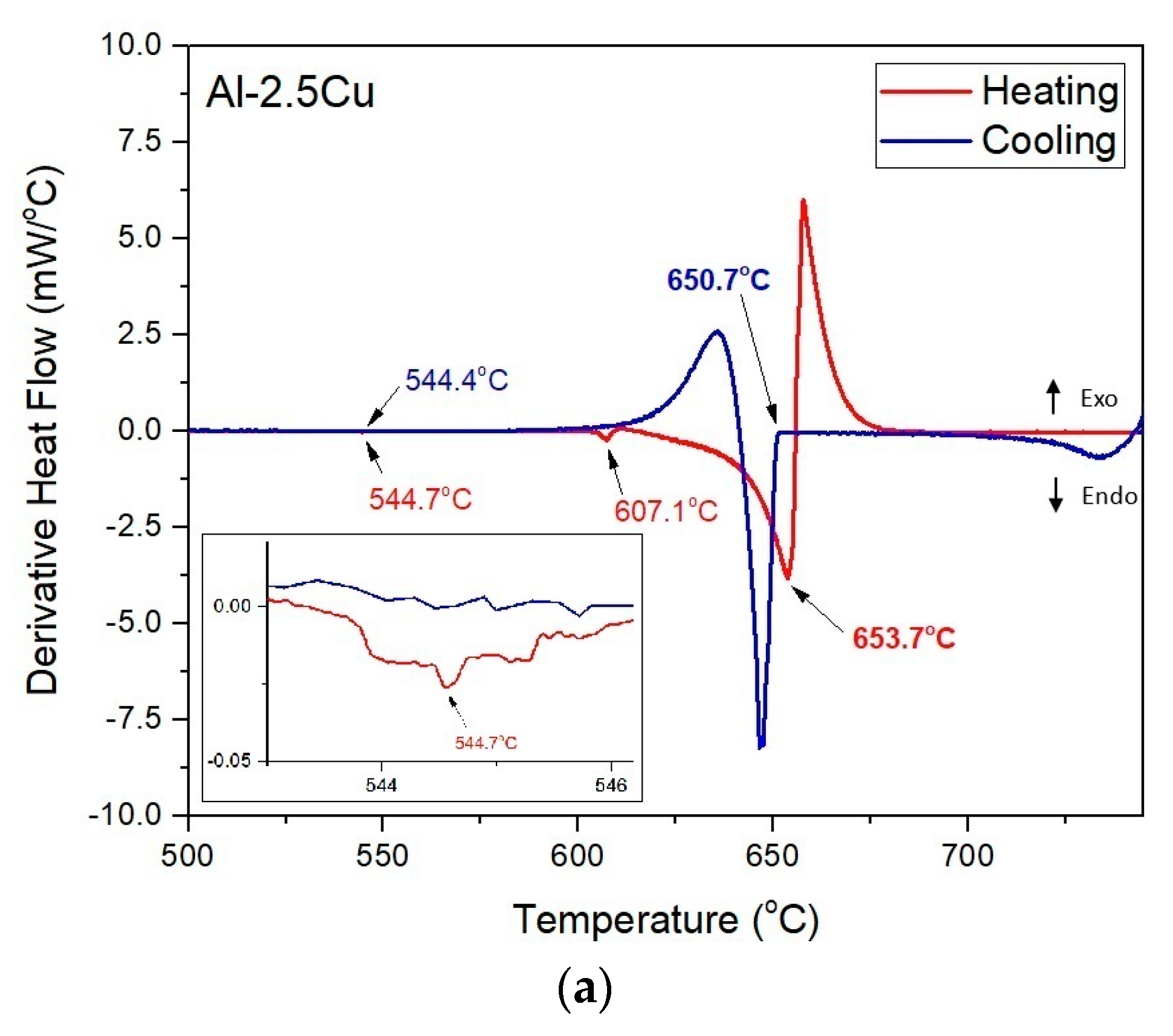 Metals 13 01178 g002a Metals 13 01178 g002a