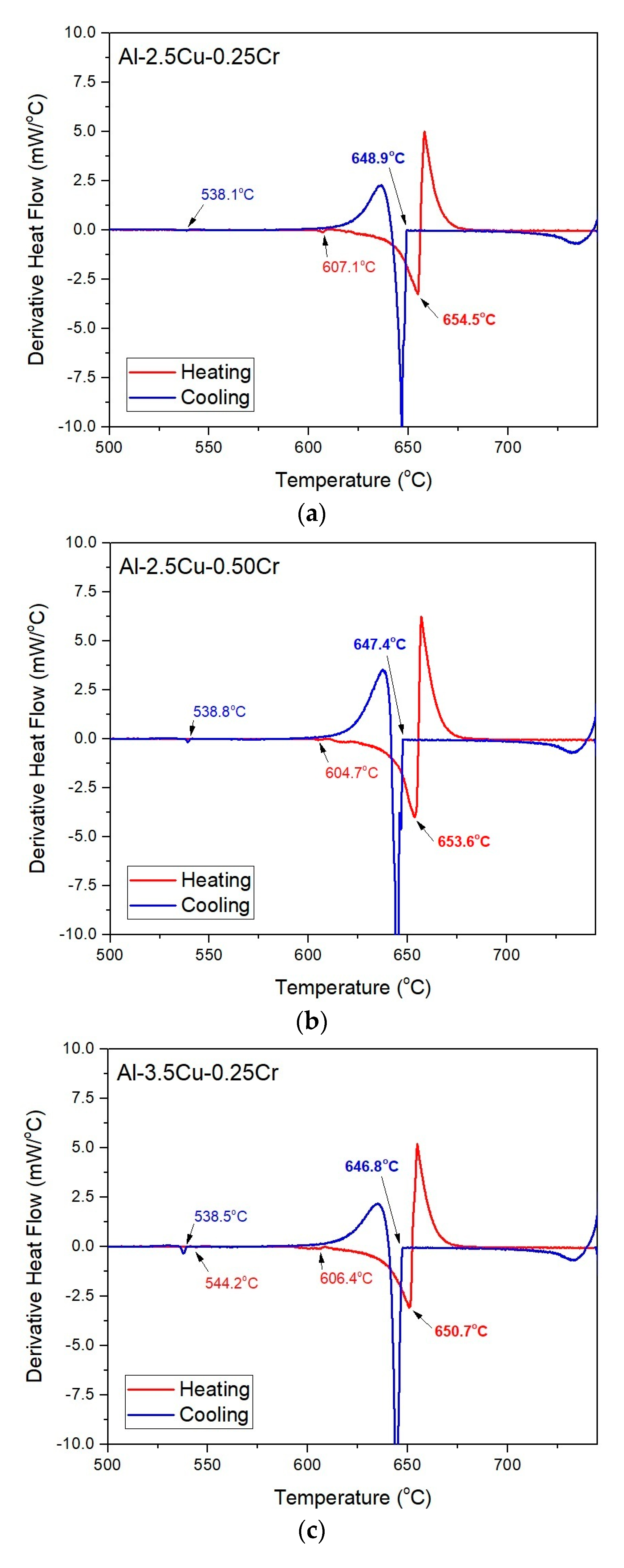 Metals 13 01178 g003a Metals 13 01178 g003a