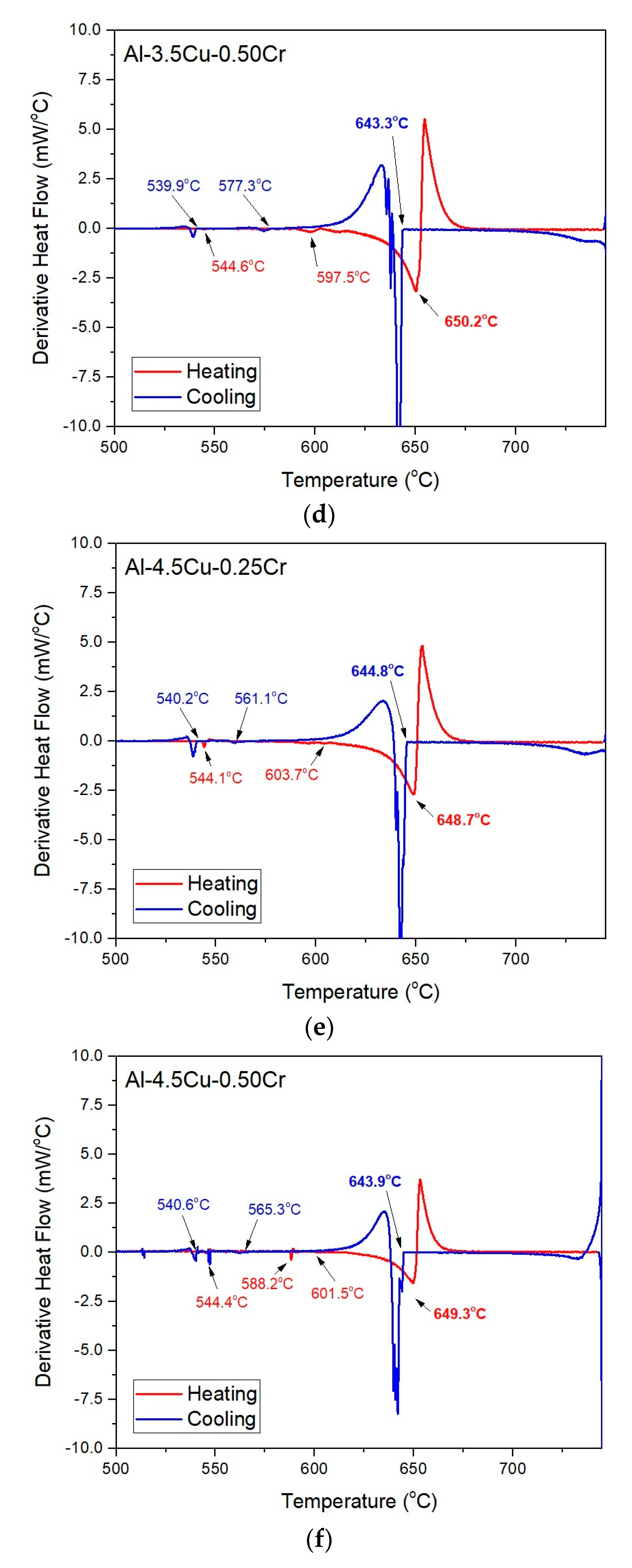 Metals 13 01178 g003b Metals 13 01178 g003b
