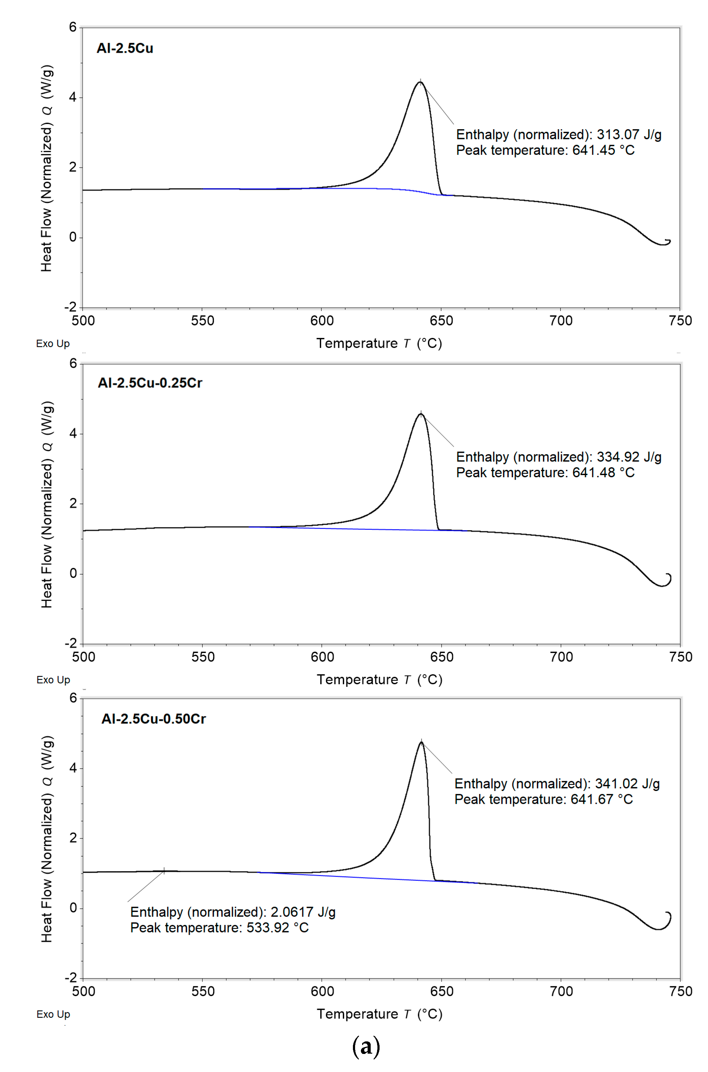 Metals 13 01178 g004a Metals 13 01178 g004a