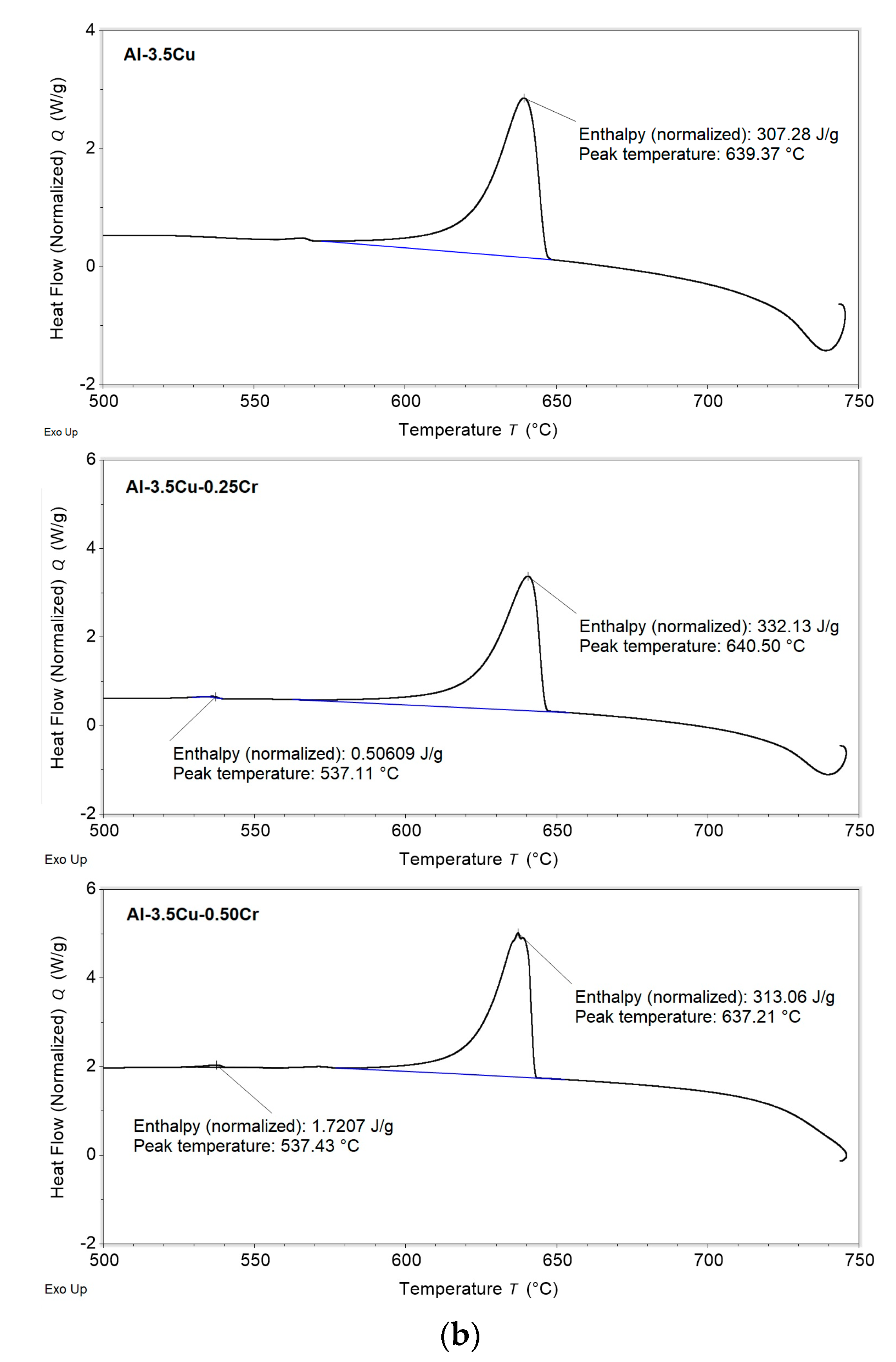 Metals 13 01178 g004b Metals 13 01178 g004b