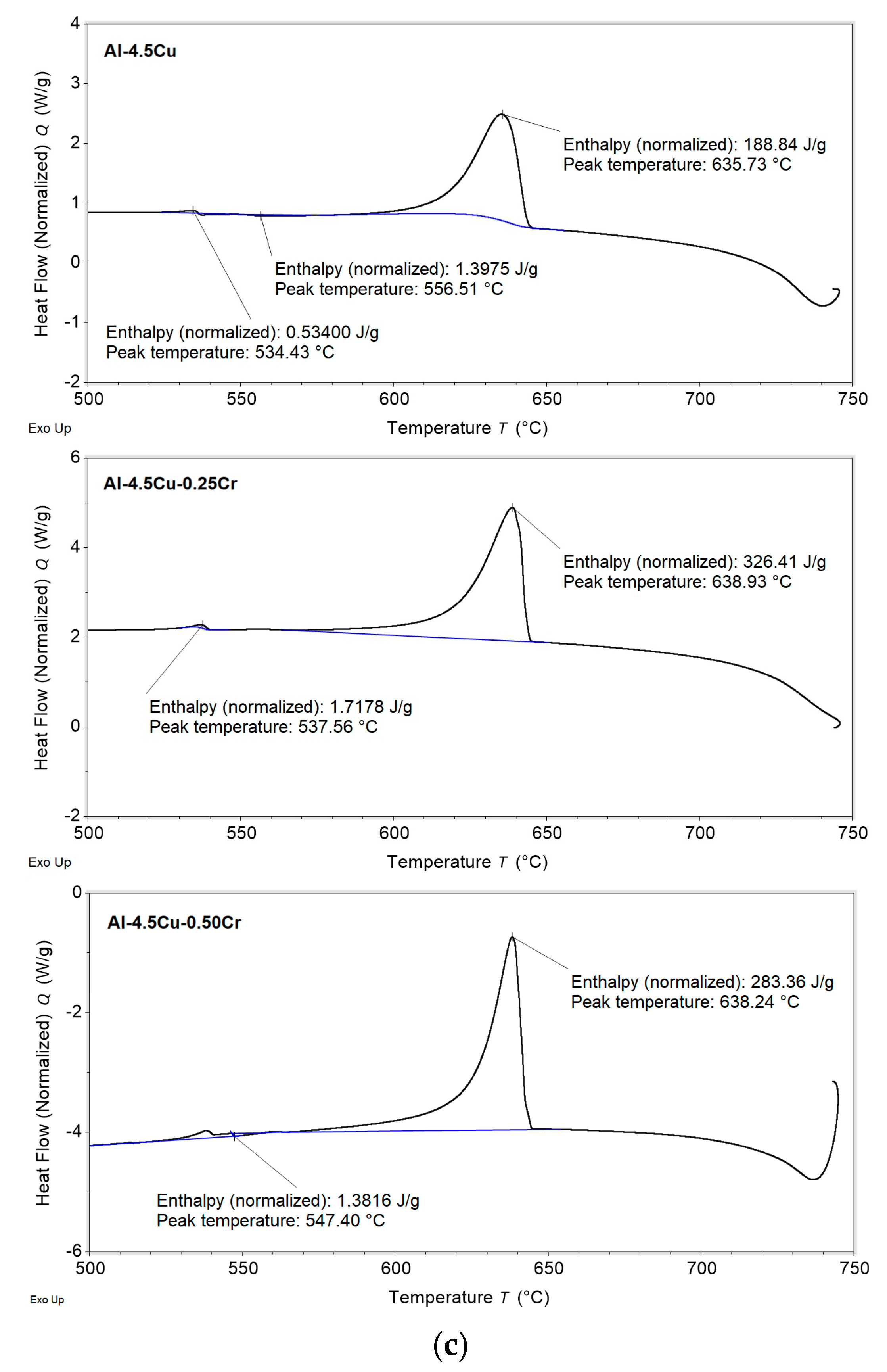 Metals 13 01178 g004c Metals 13 01178 g004c