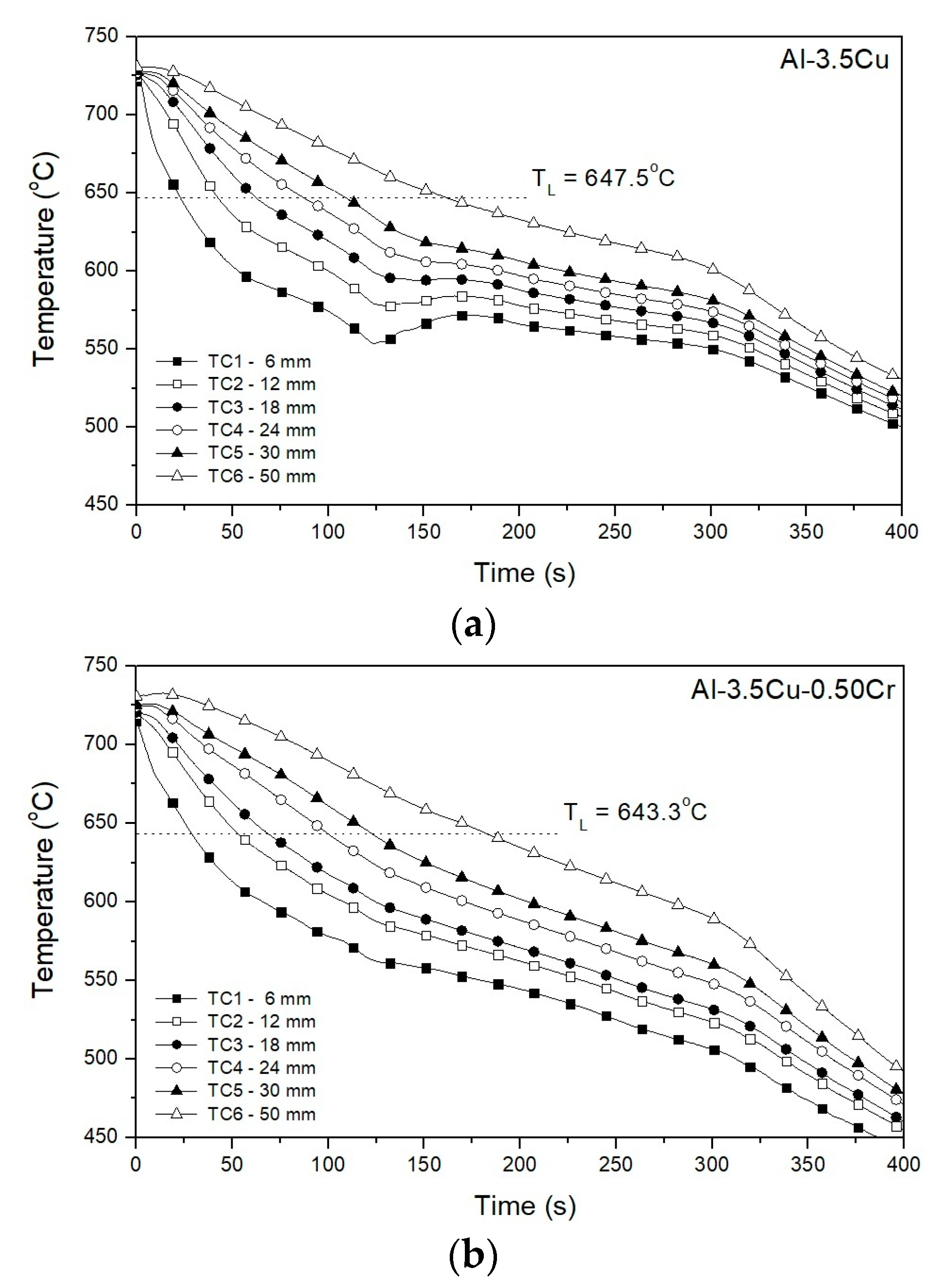 Metals 13 01178 g005 Metals 13 01178 g005