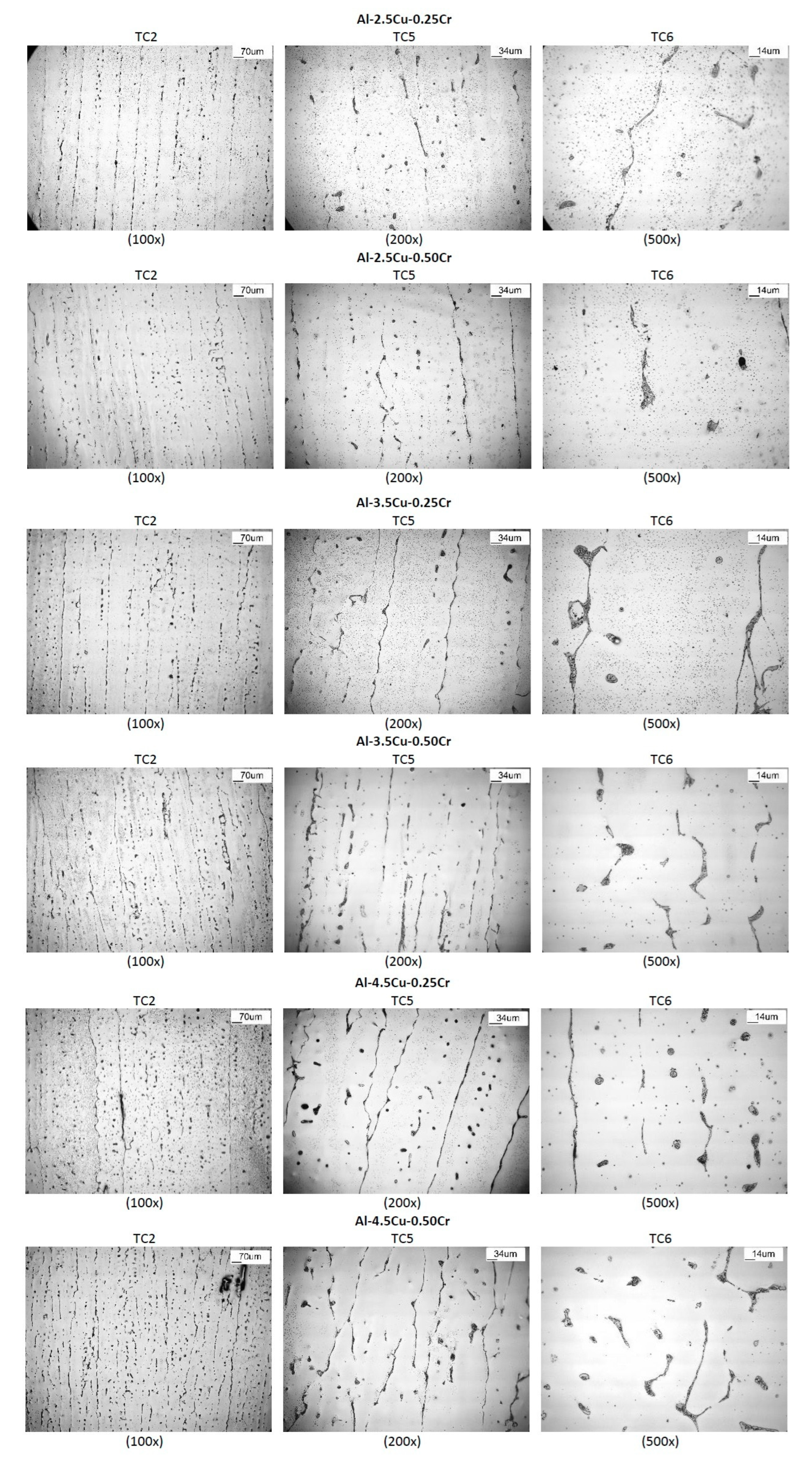 Metals 13 01178 g008 Metals 13 01178 g008