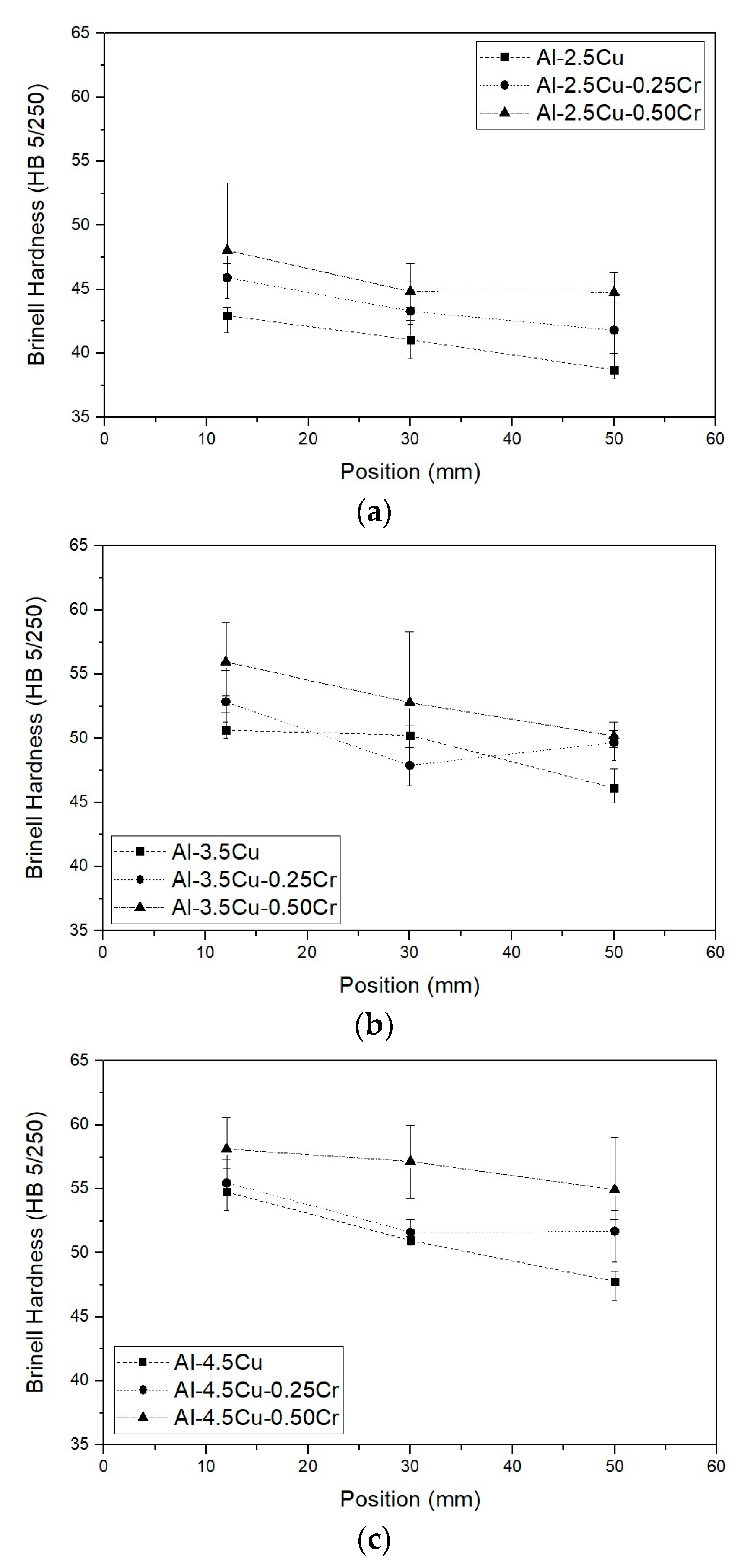 Metals 13 01178 g010 Metals 13 01178 g010