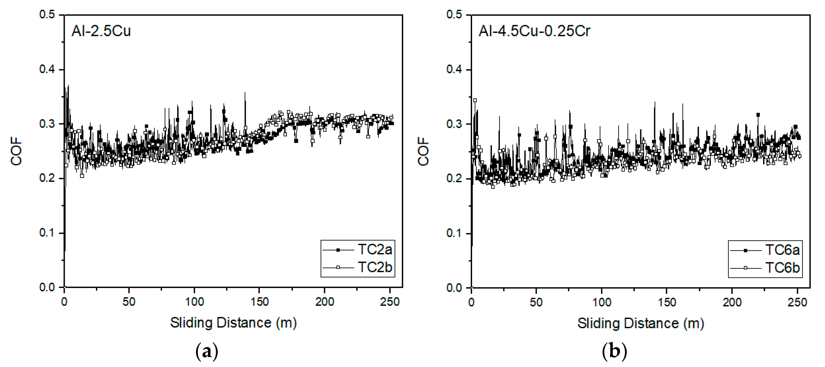Metals 13 01178 g011 Metals 13 01178 g011