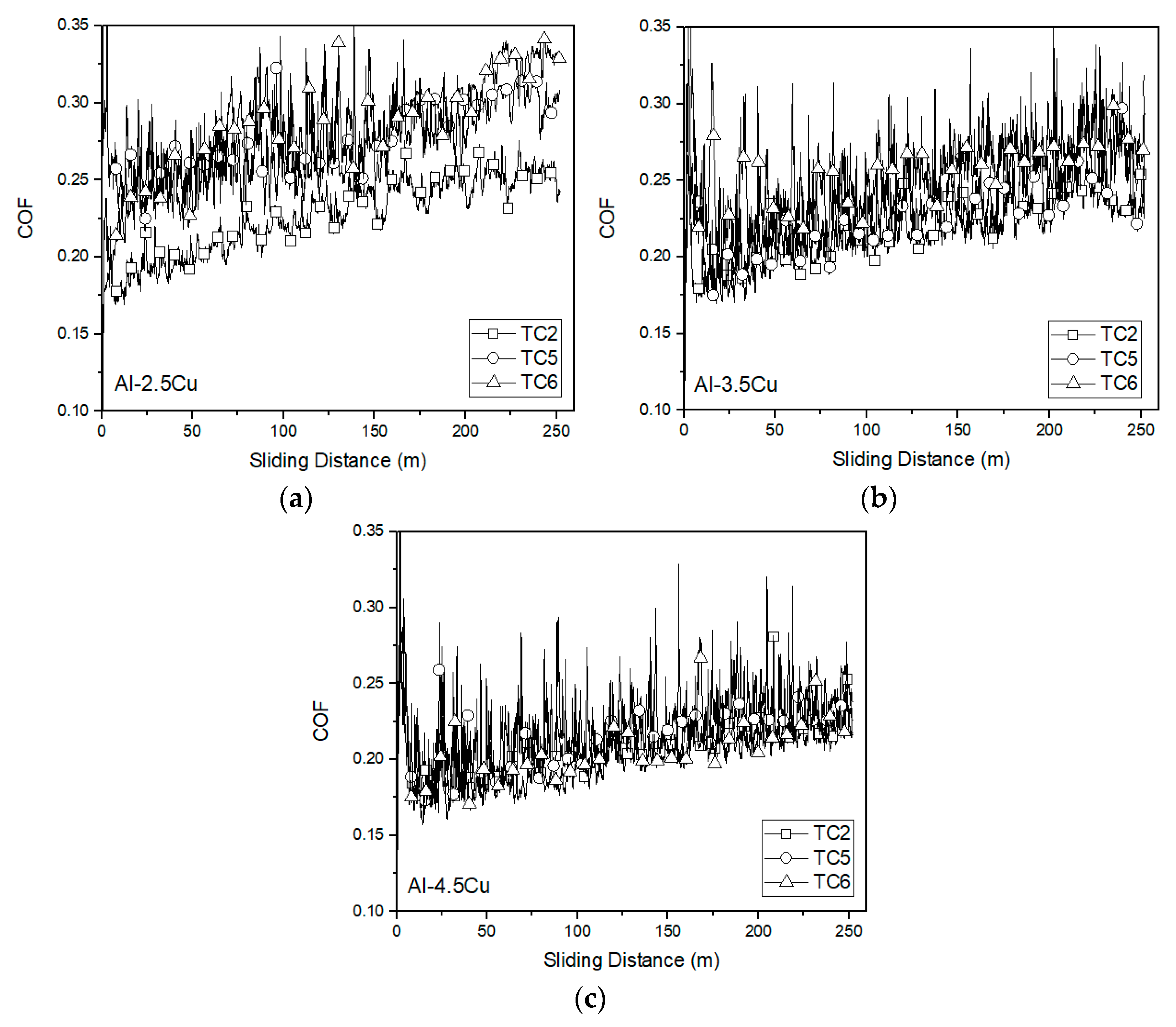Metals 13 01178 g012 Metals 13 01178 g012