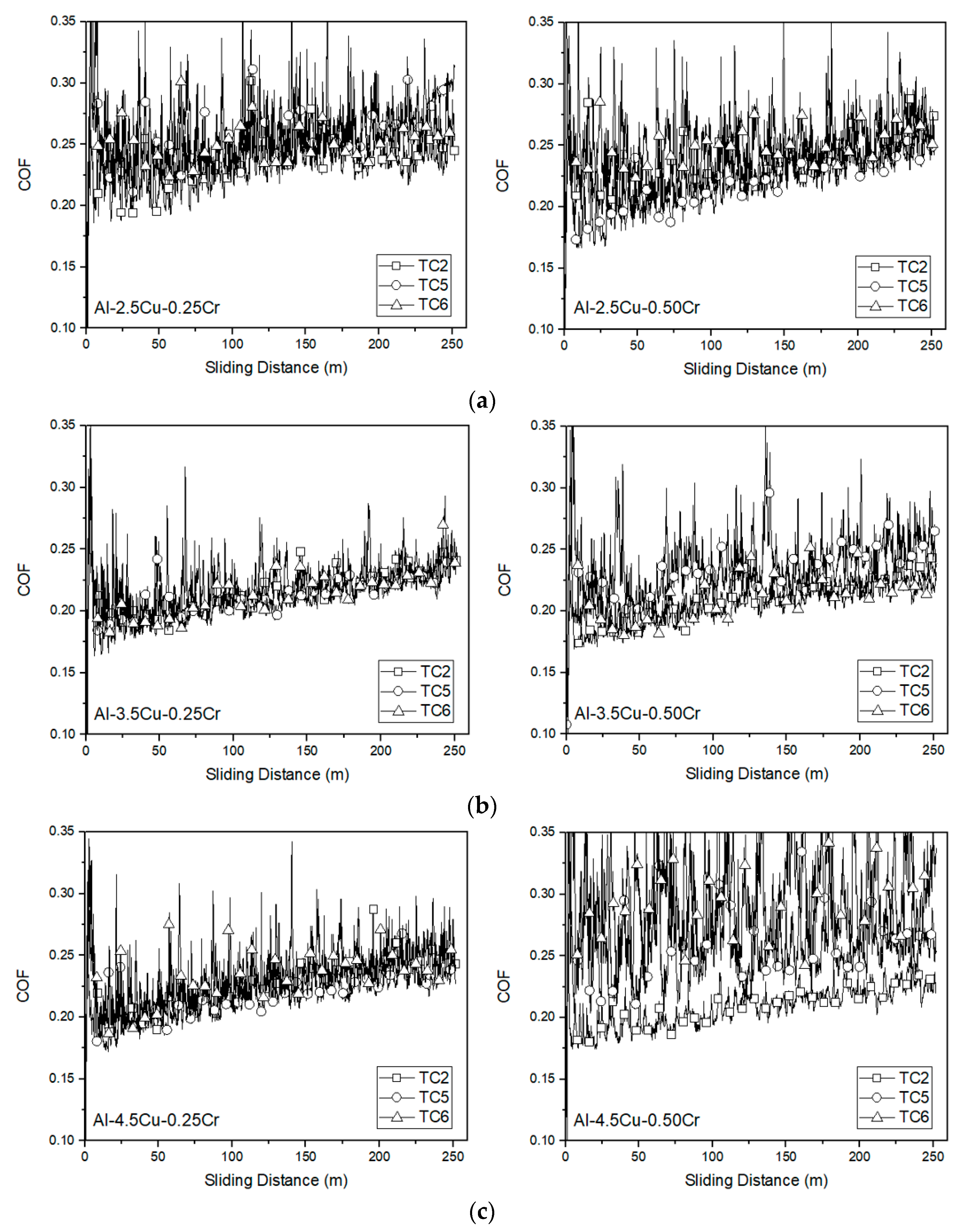Metals 13 01178 g013 Metals 13 01178 g013