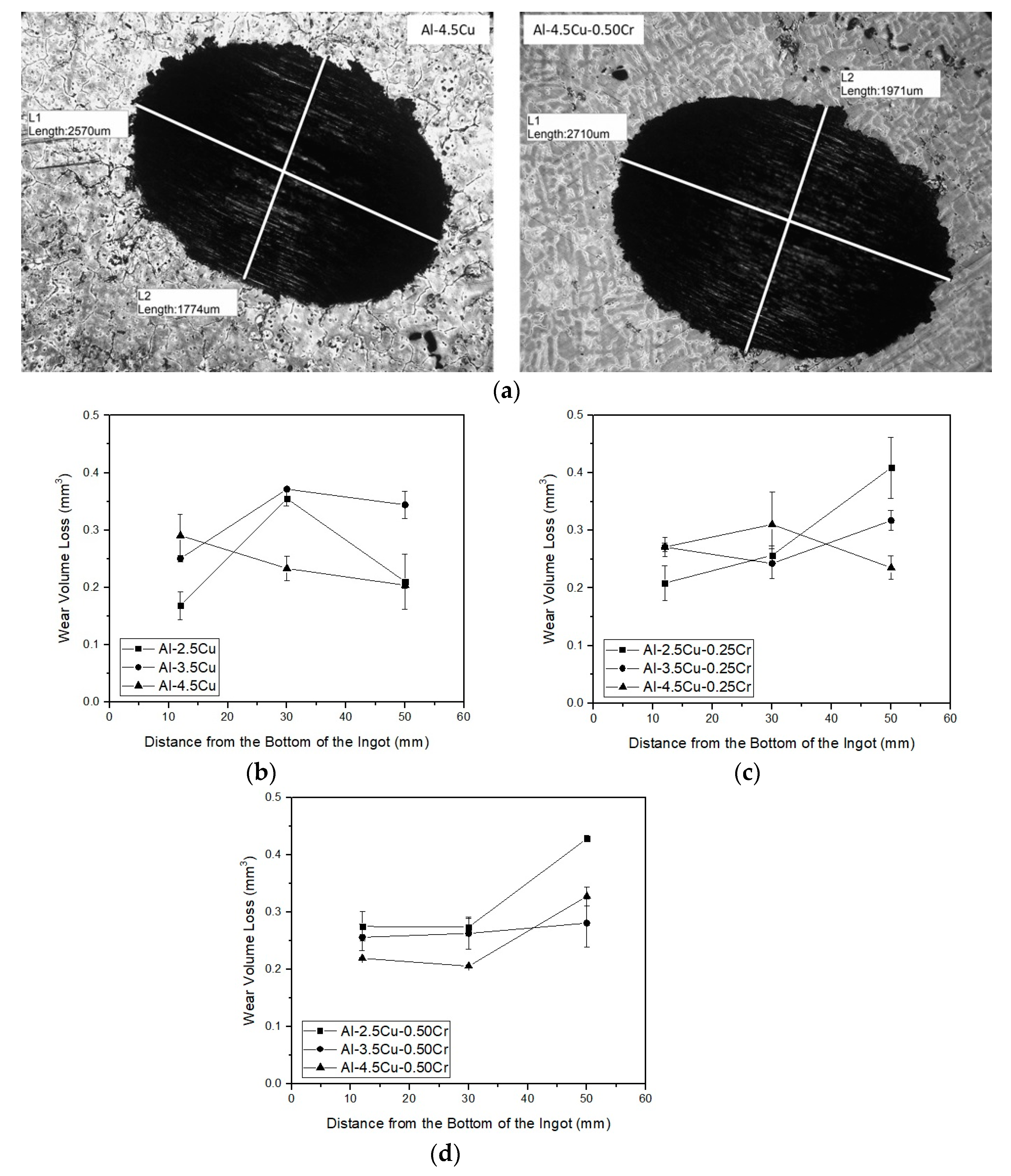 Metals 13 01178 g014 Metals 13 01178 g014