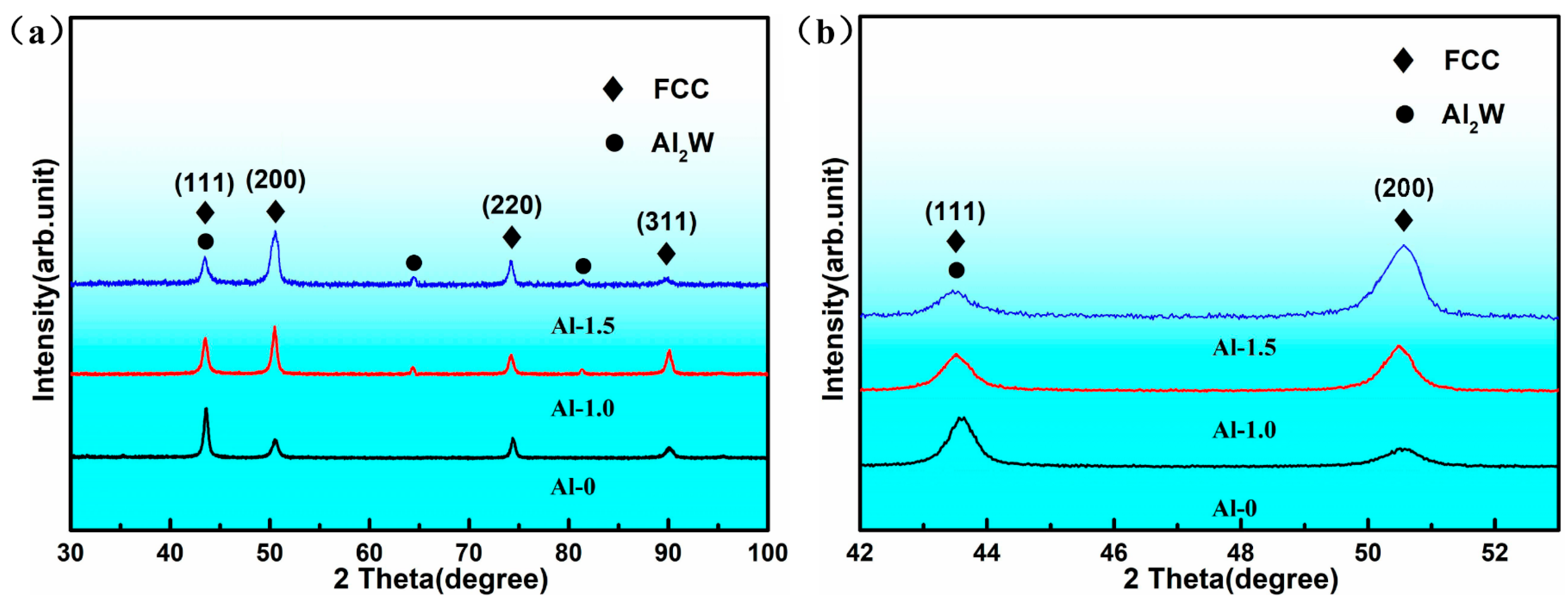 Metals 13 01179 g002 Metals 13 01179 g002