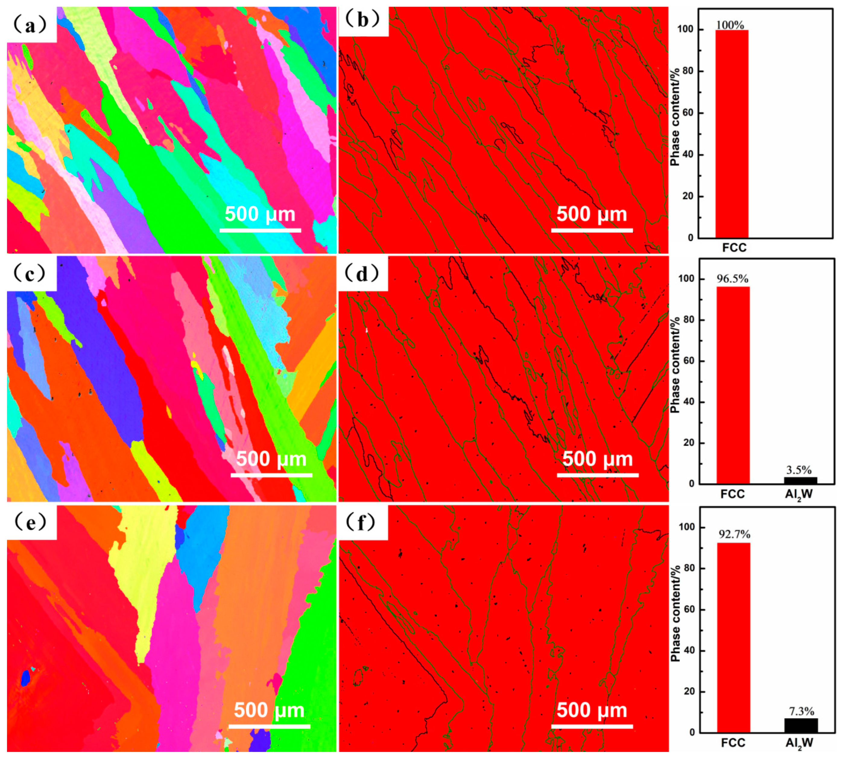 Metals 13 01179 g004 Metals 13 01179 g004