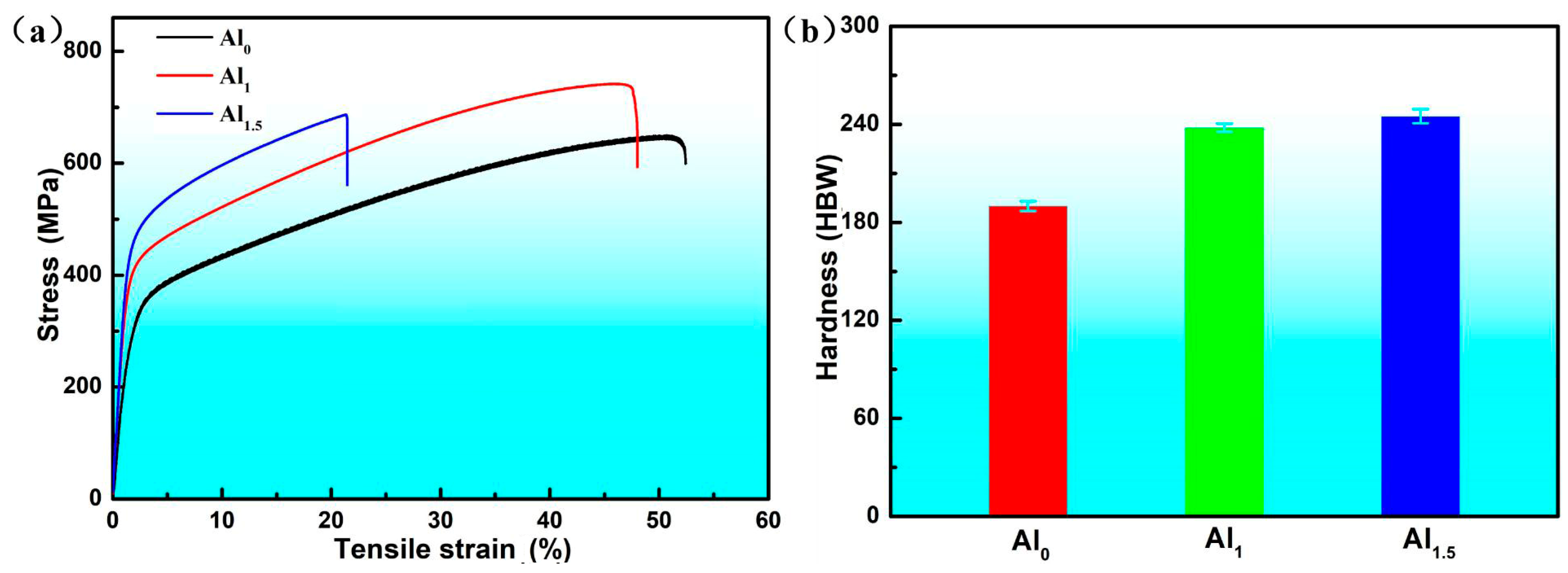Metals 13 01179 g005 Metals 13 01179 g005