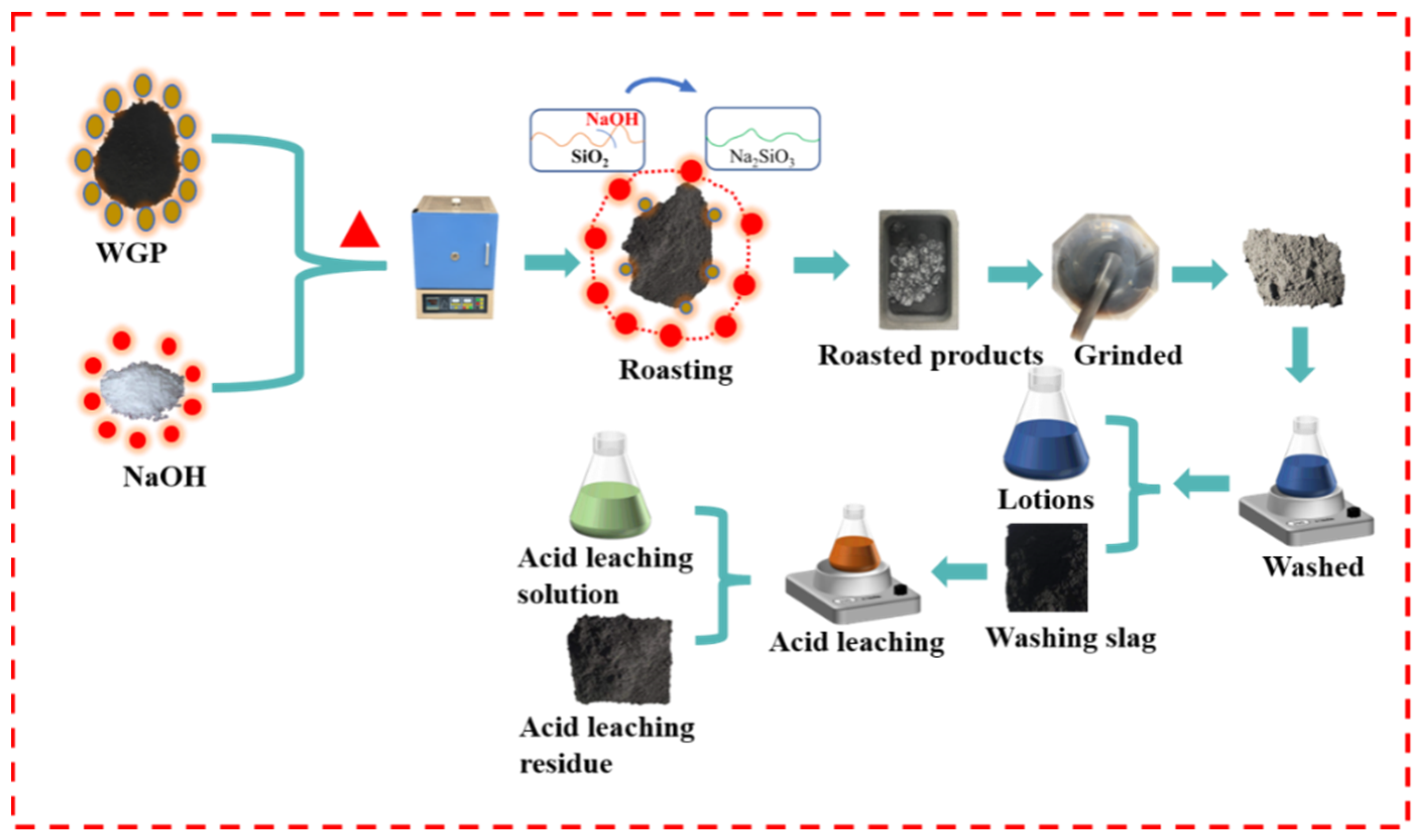 Metals 13 01180 g001