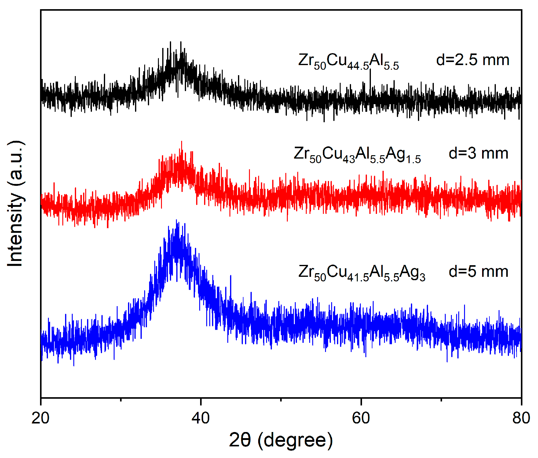Metals 13 01181 g003