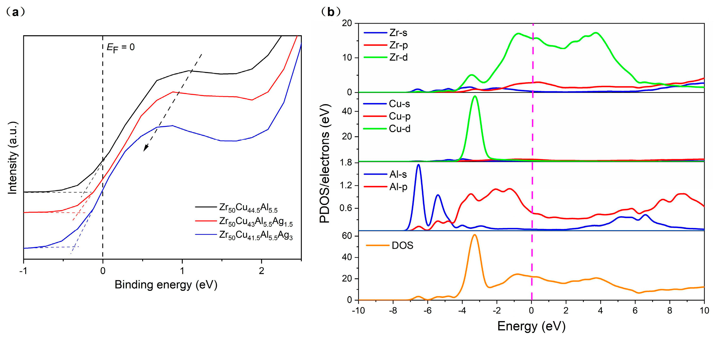 Metals 13 01181 g007
