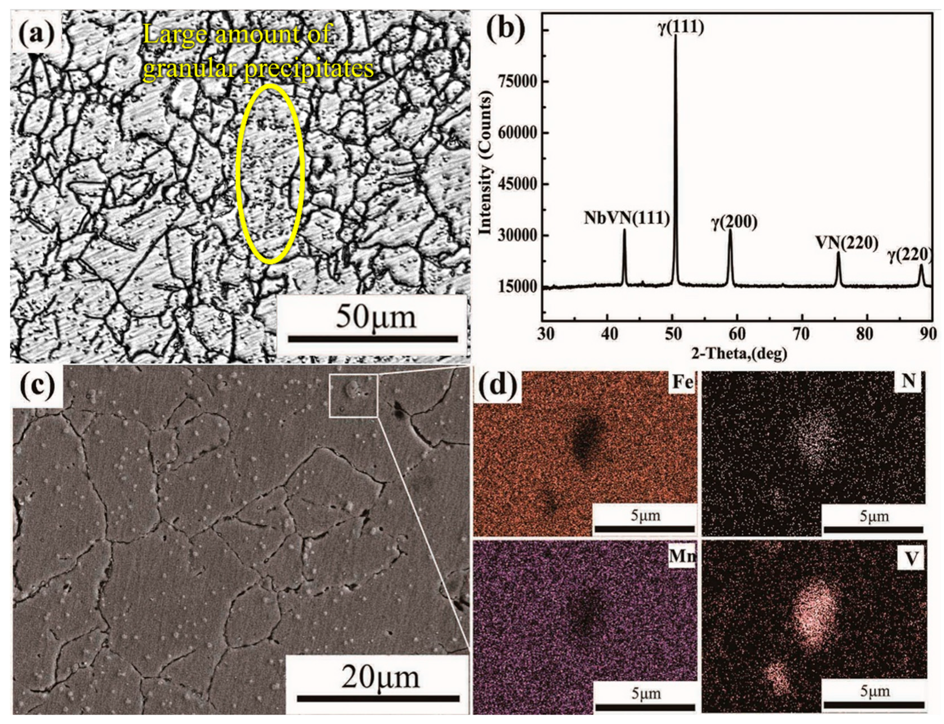 Metals 13 01183 g001