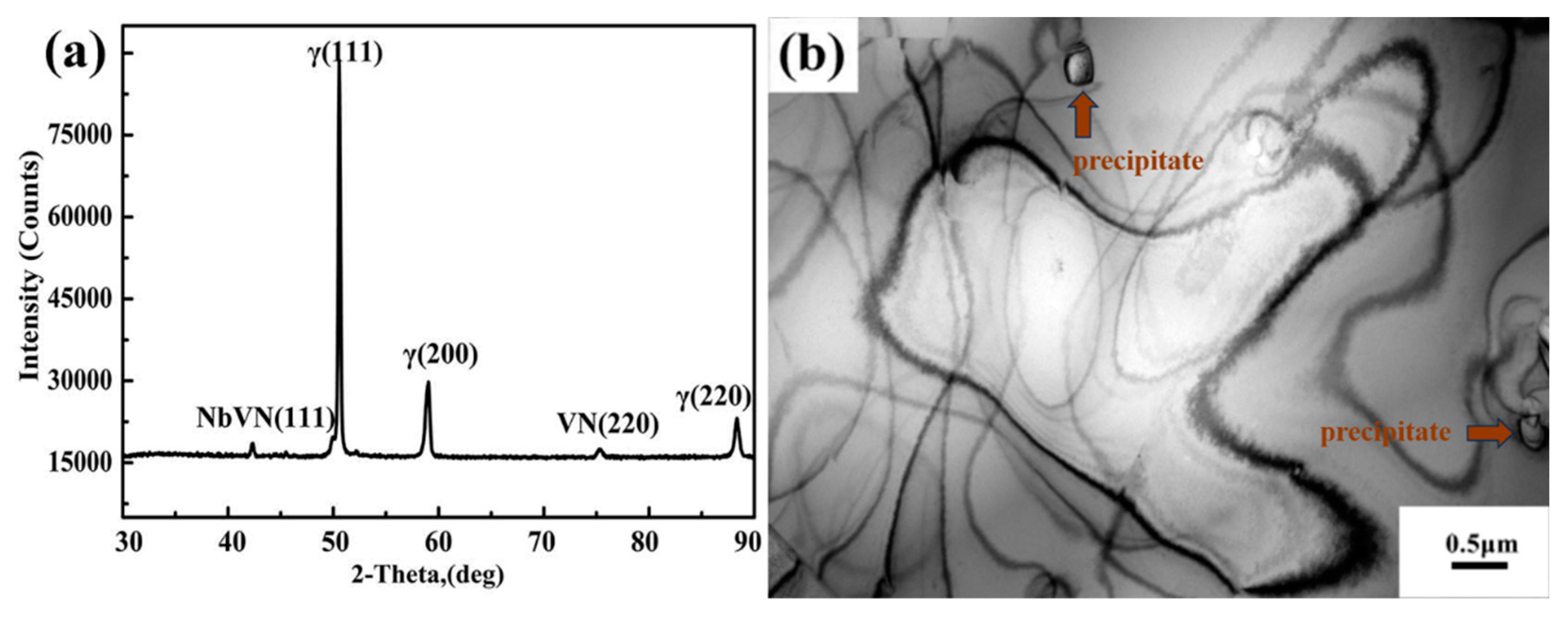 Metals 13 01183 g002