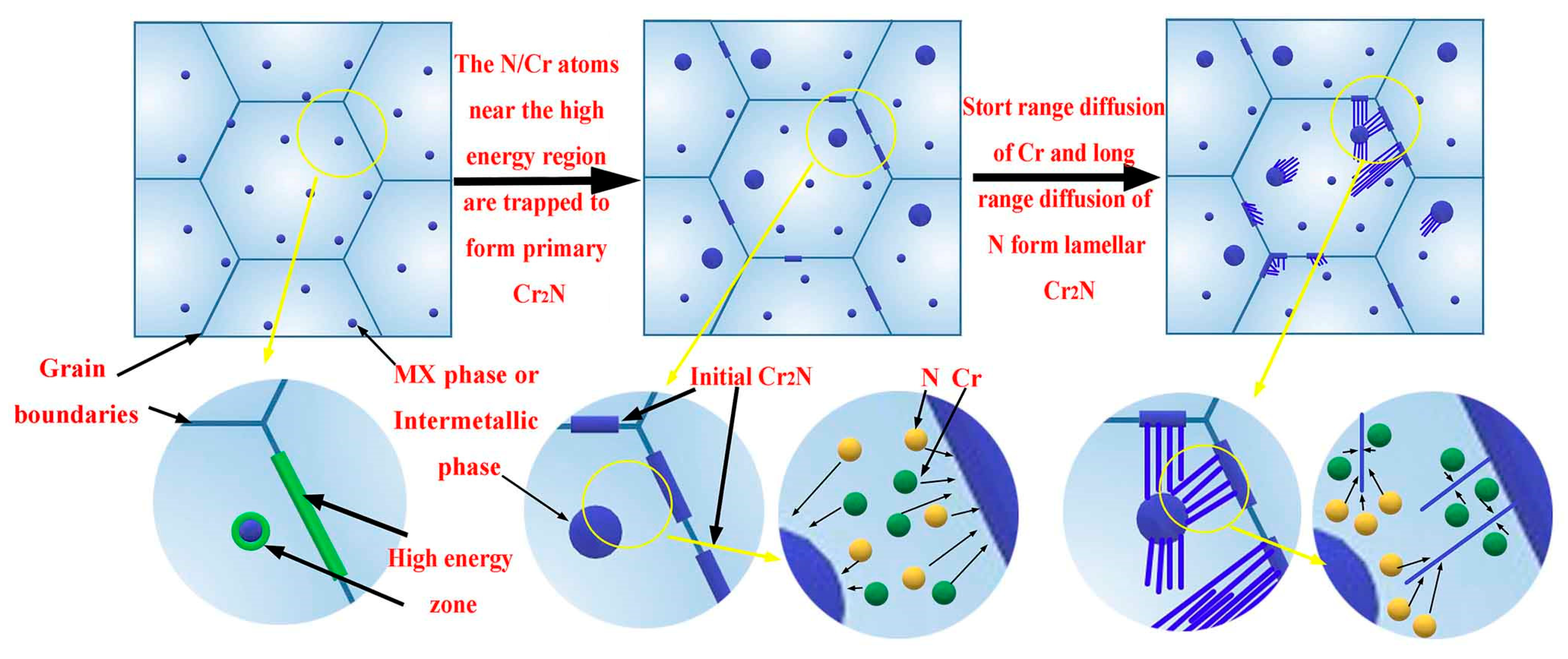 Metals 13 01183 g009