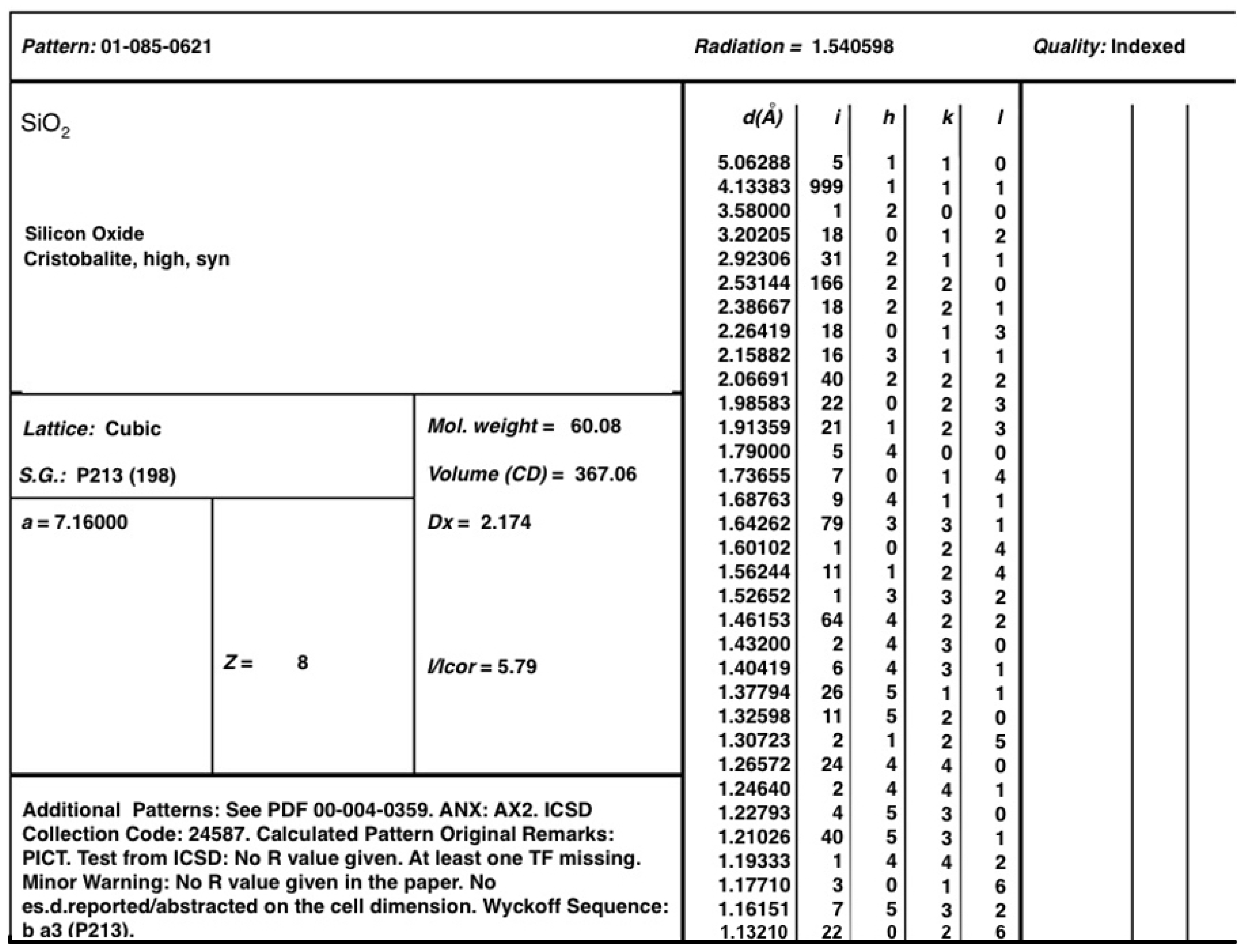 Metals 13 01184 g007