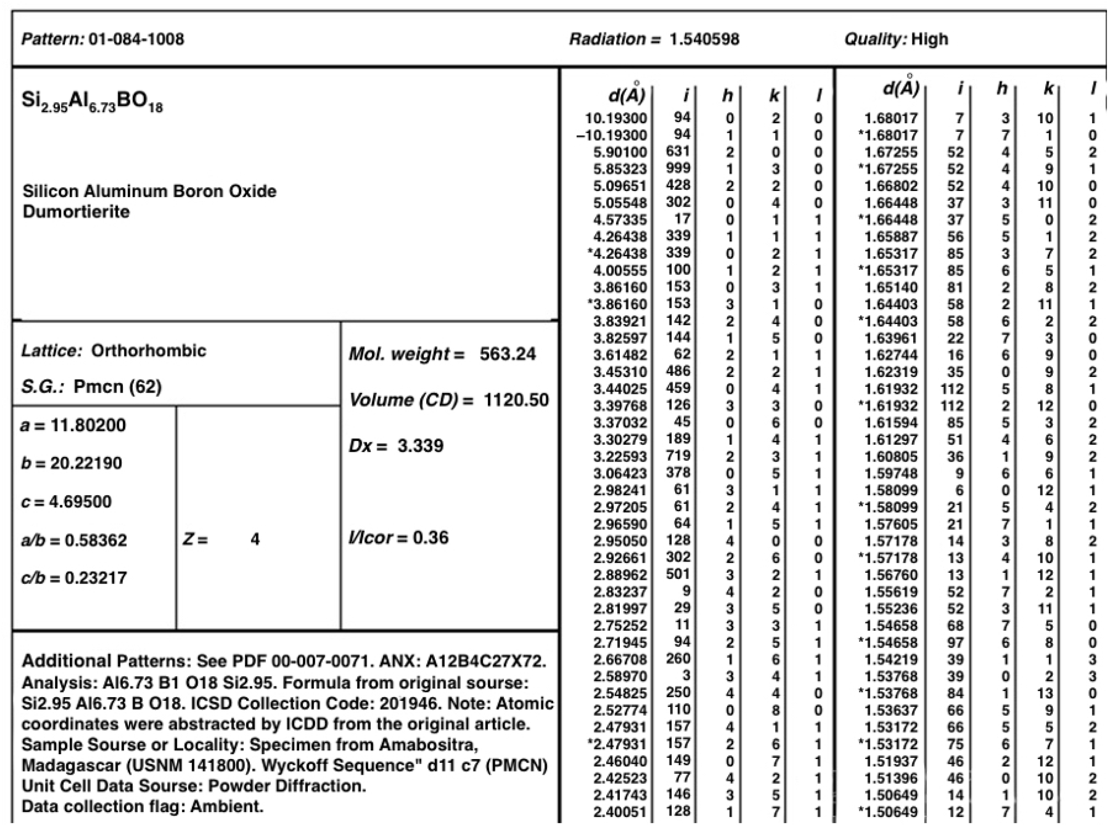 Metals 13 01184 g011