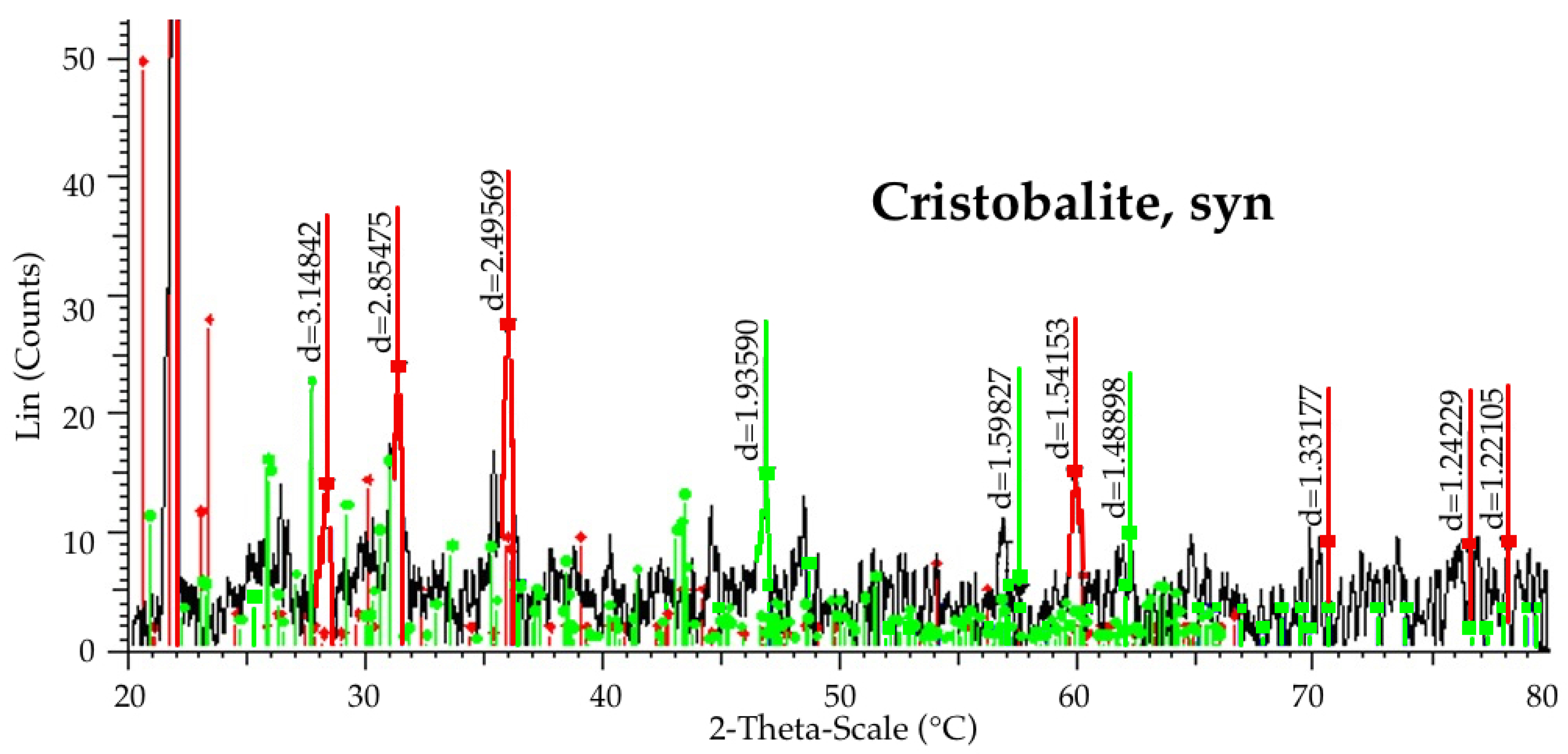 Metals 13 01184 g012