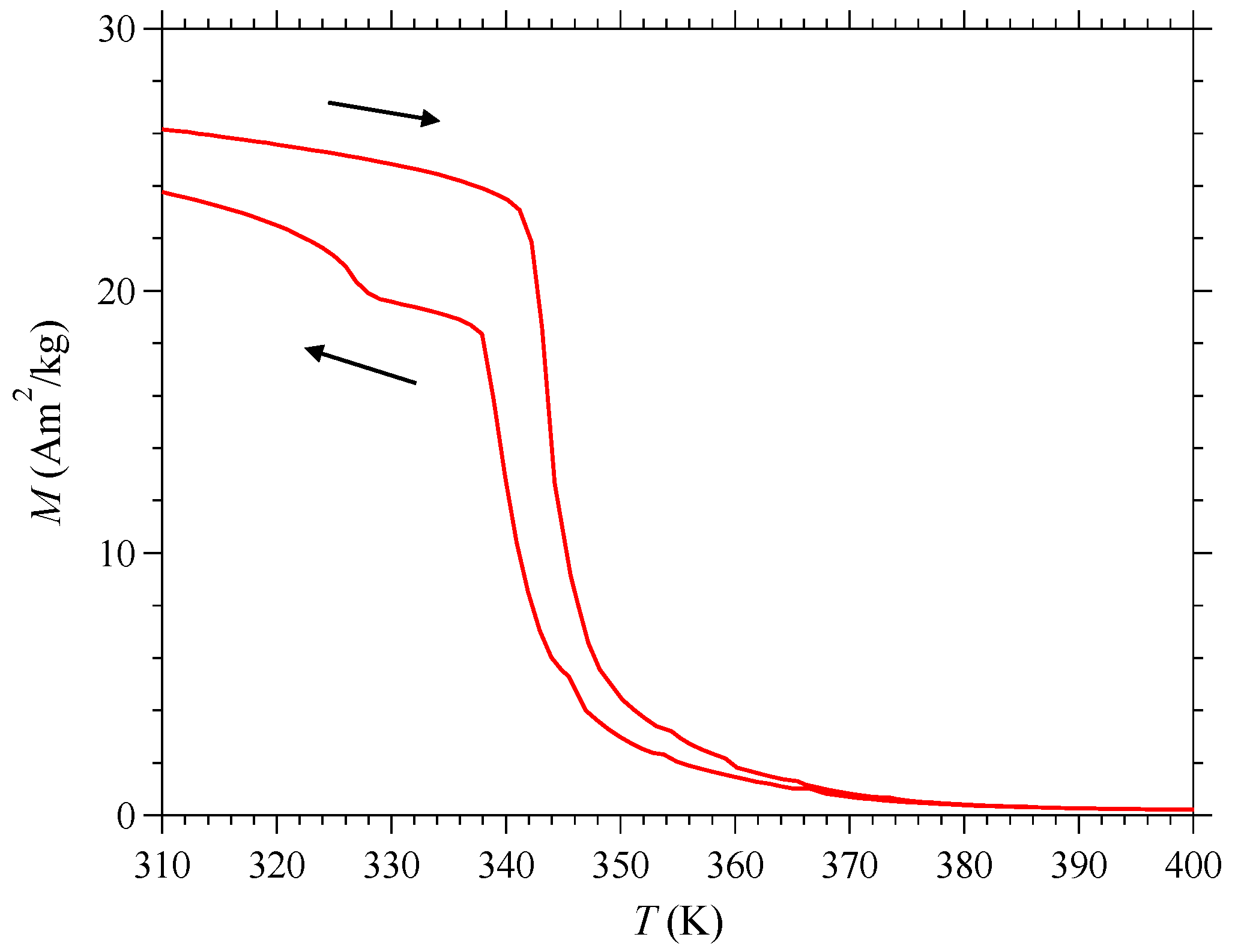 Metals 13 01185 g001