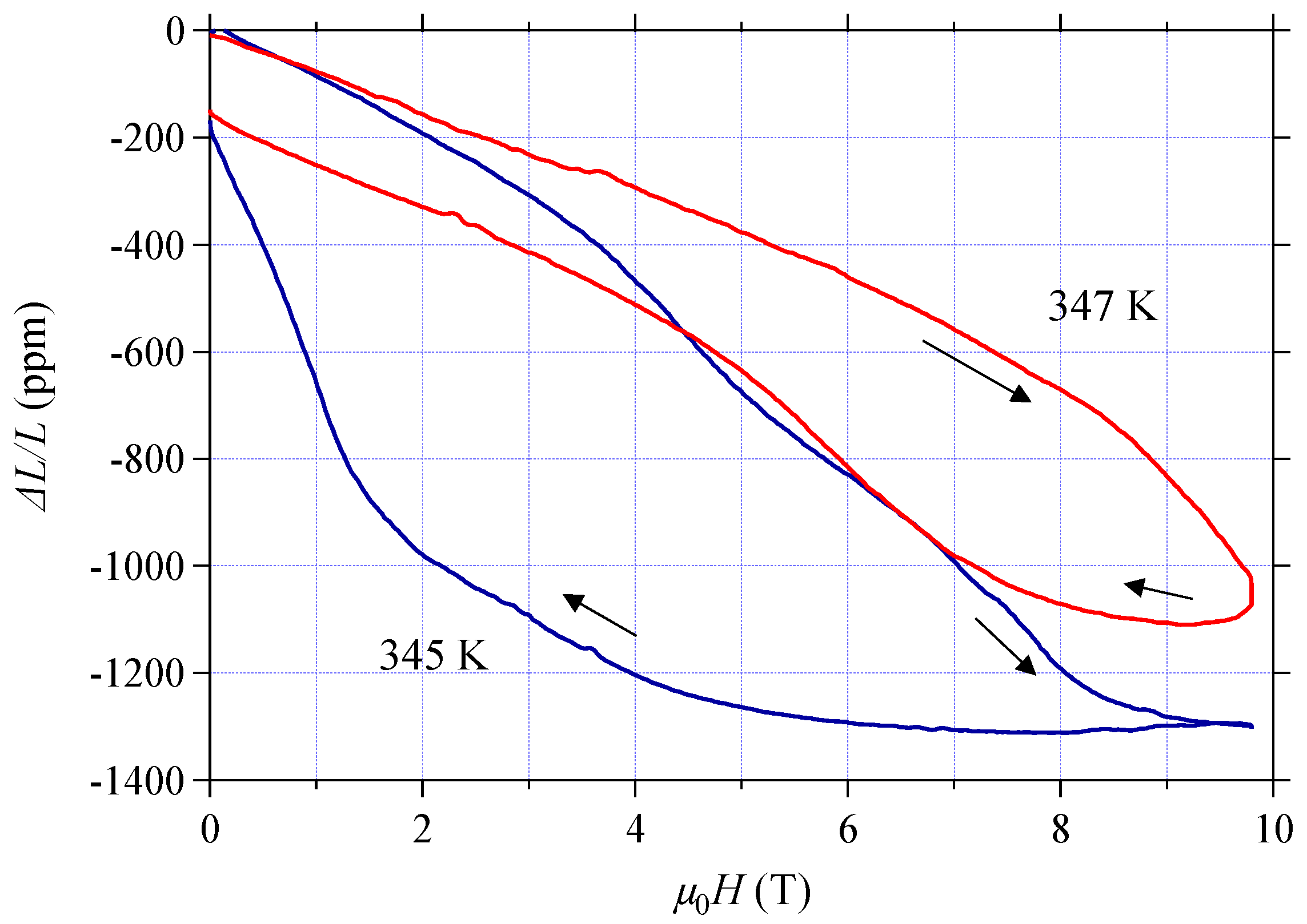 Metals 13 01185 g005