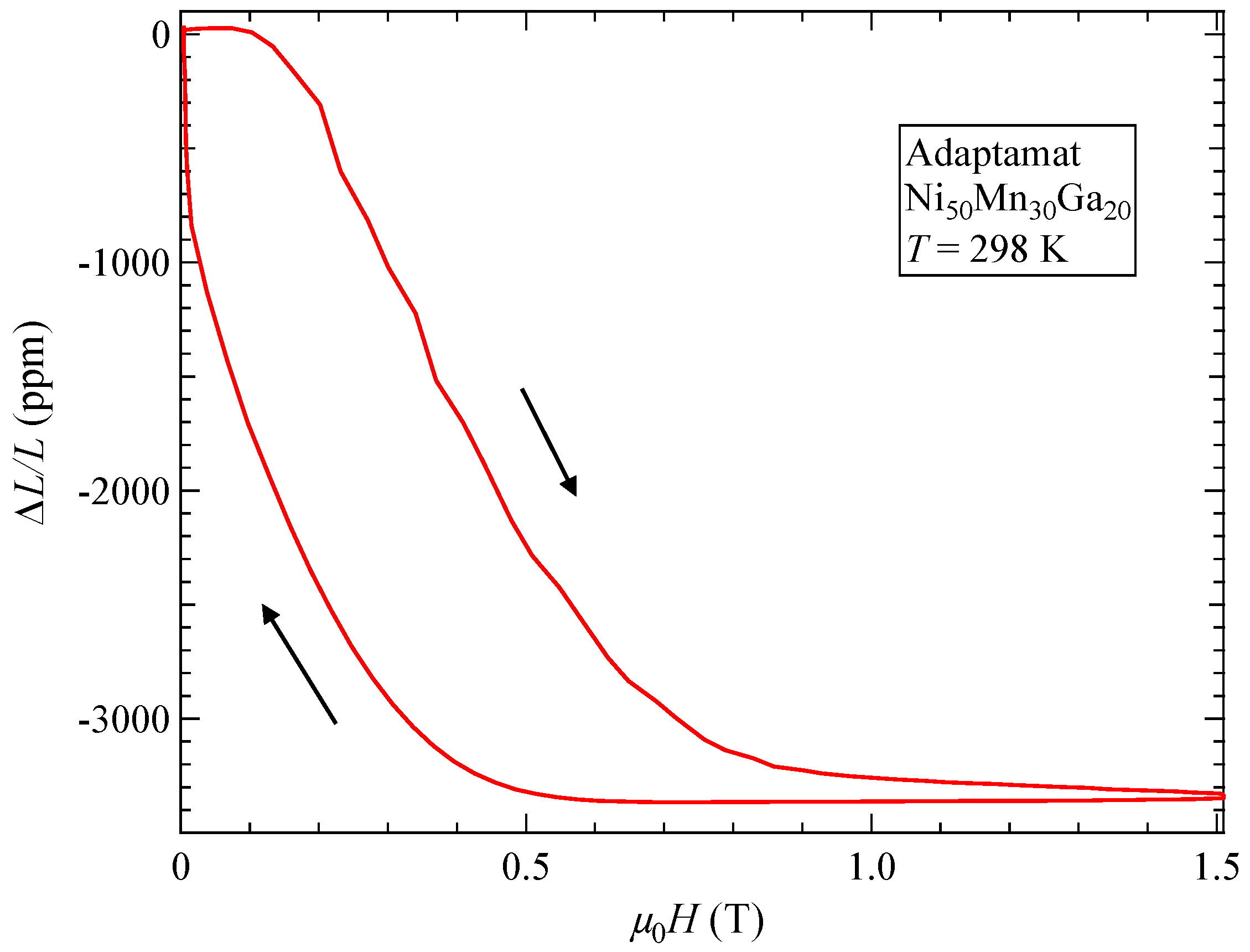 Metals 13 01185 g006