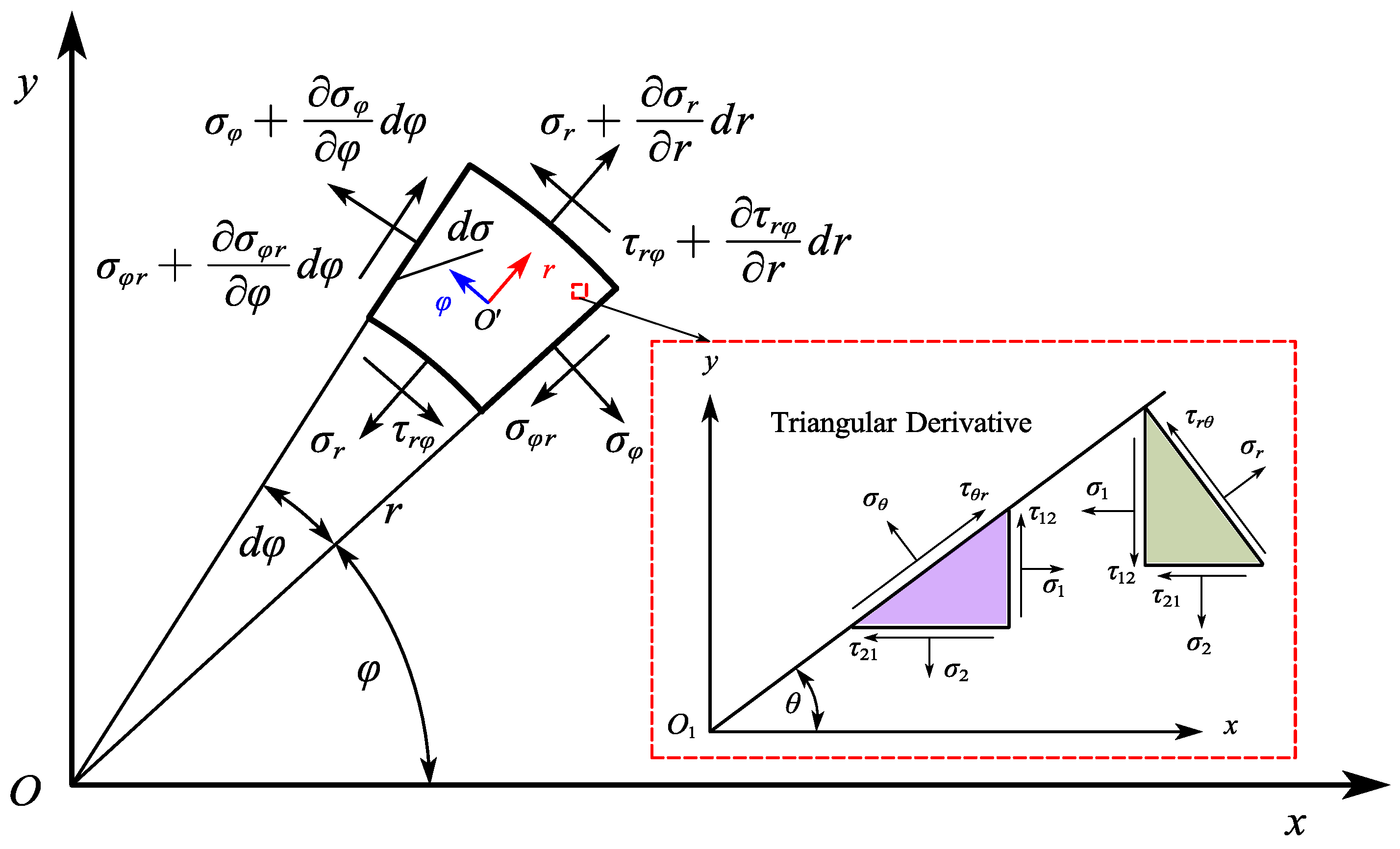 Metals 13 01187 g002