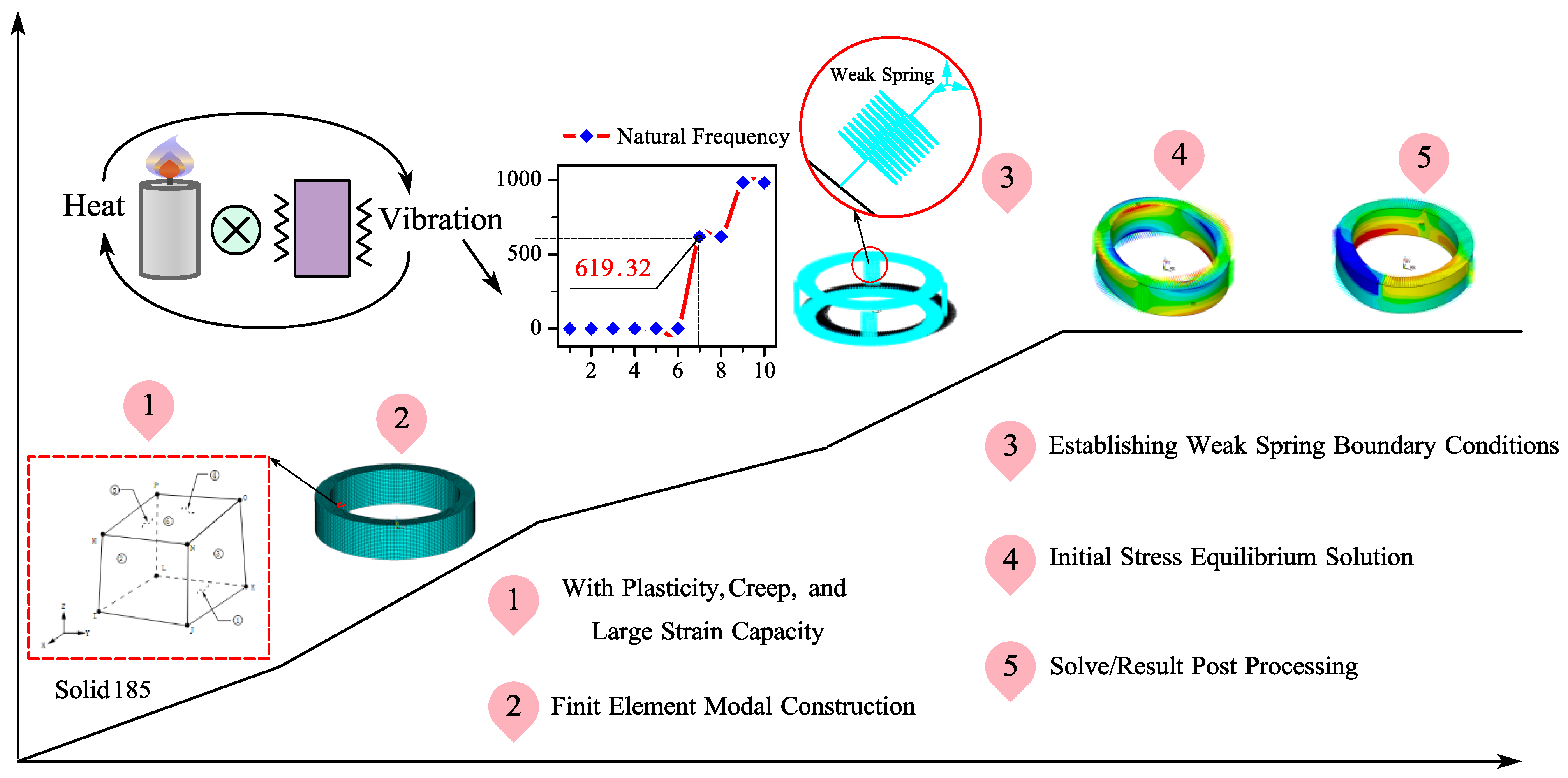 Metals 13 01187 g003