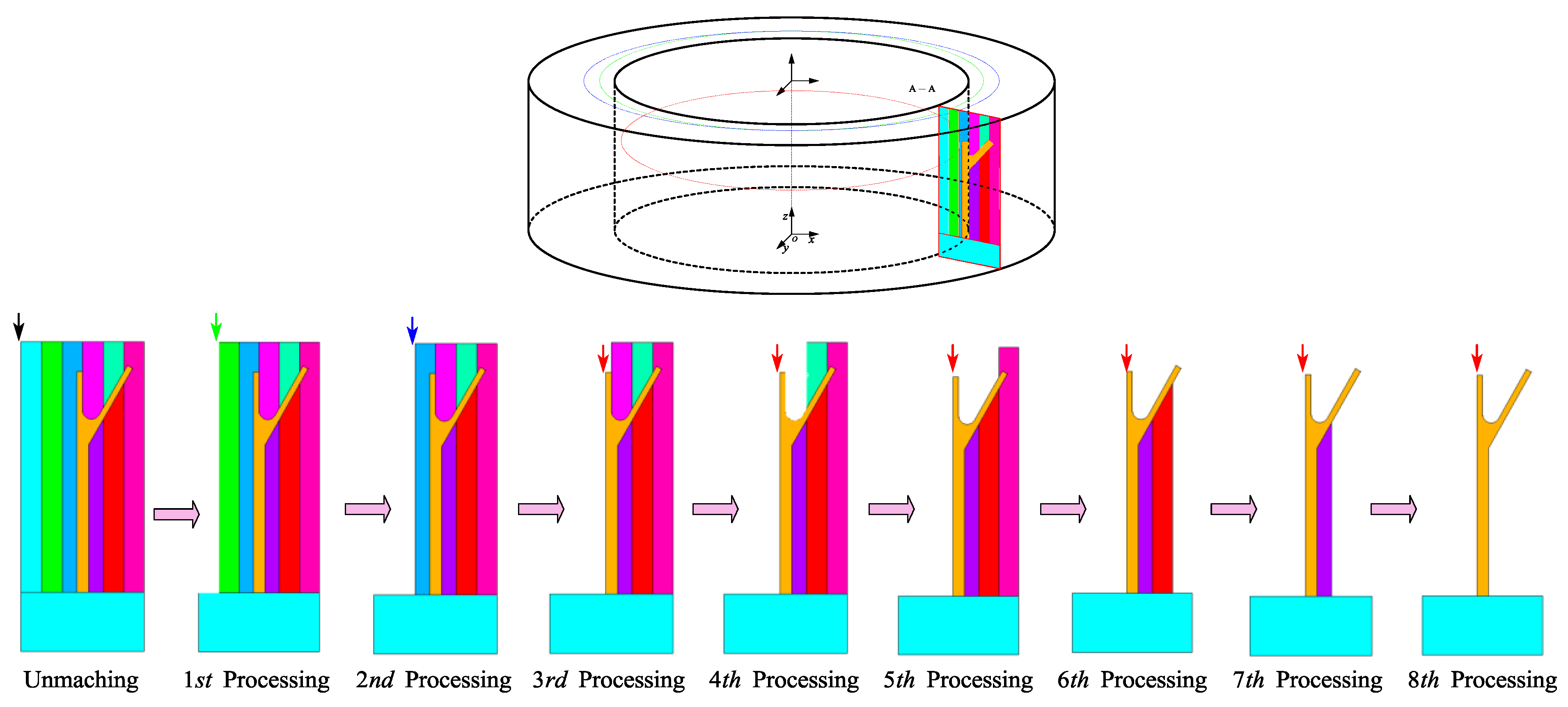 Metals 13 01187 g006