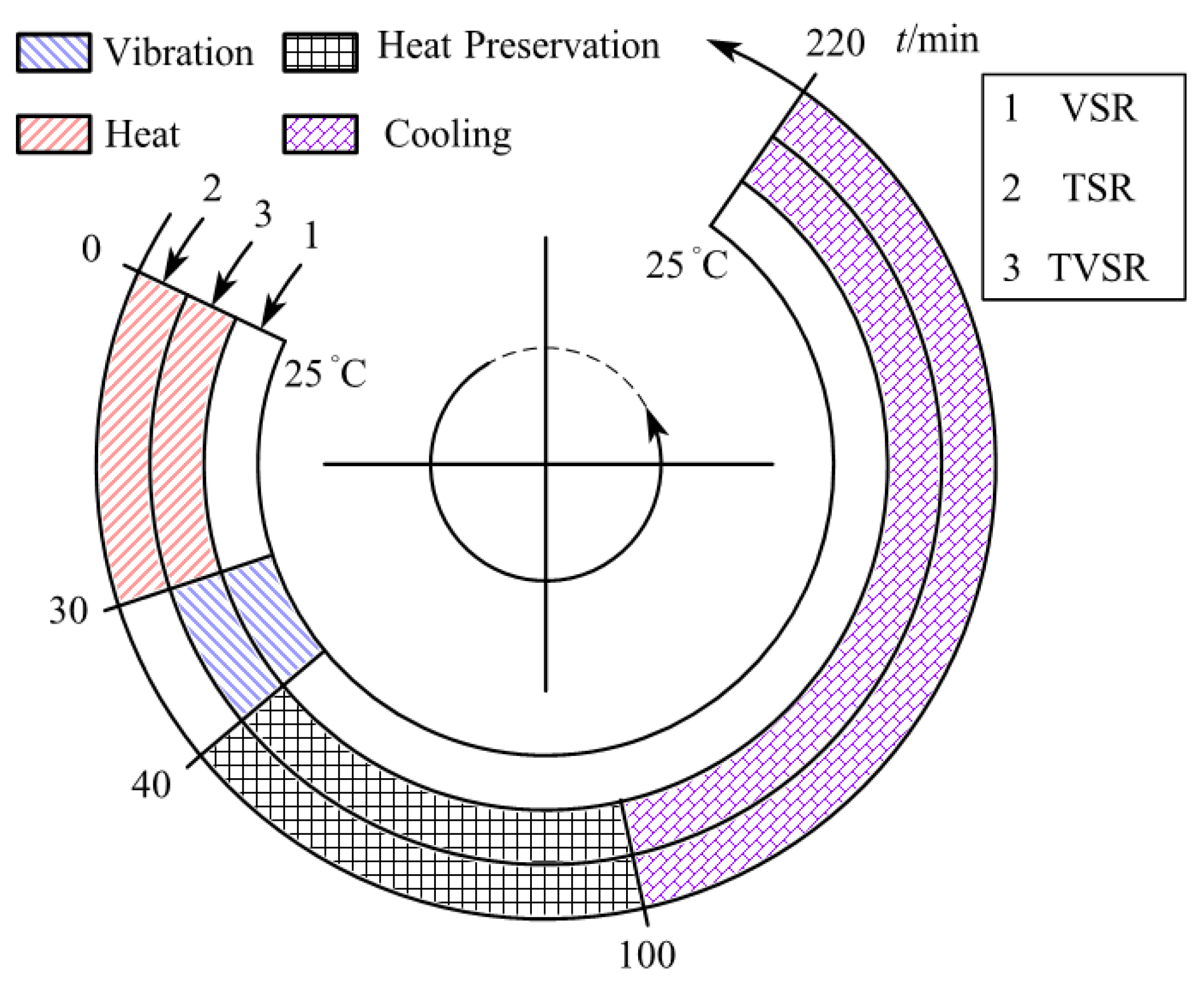 Metals 13 01187 g008