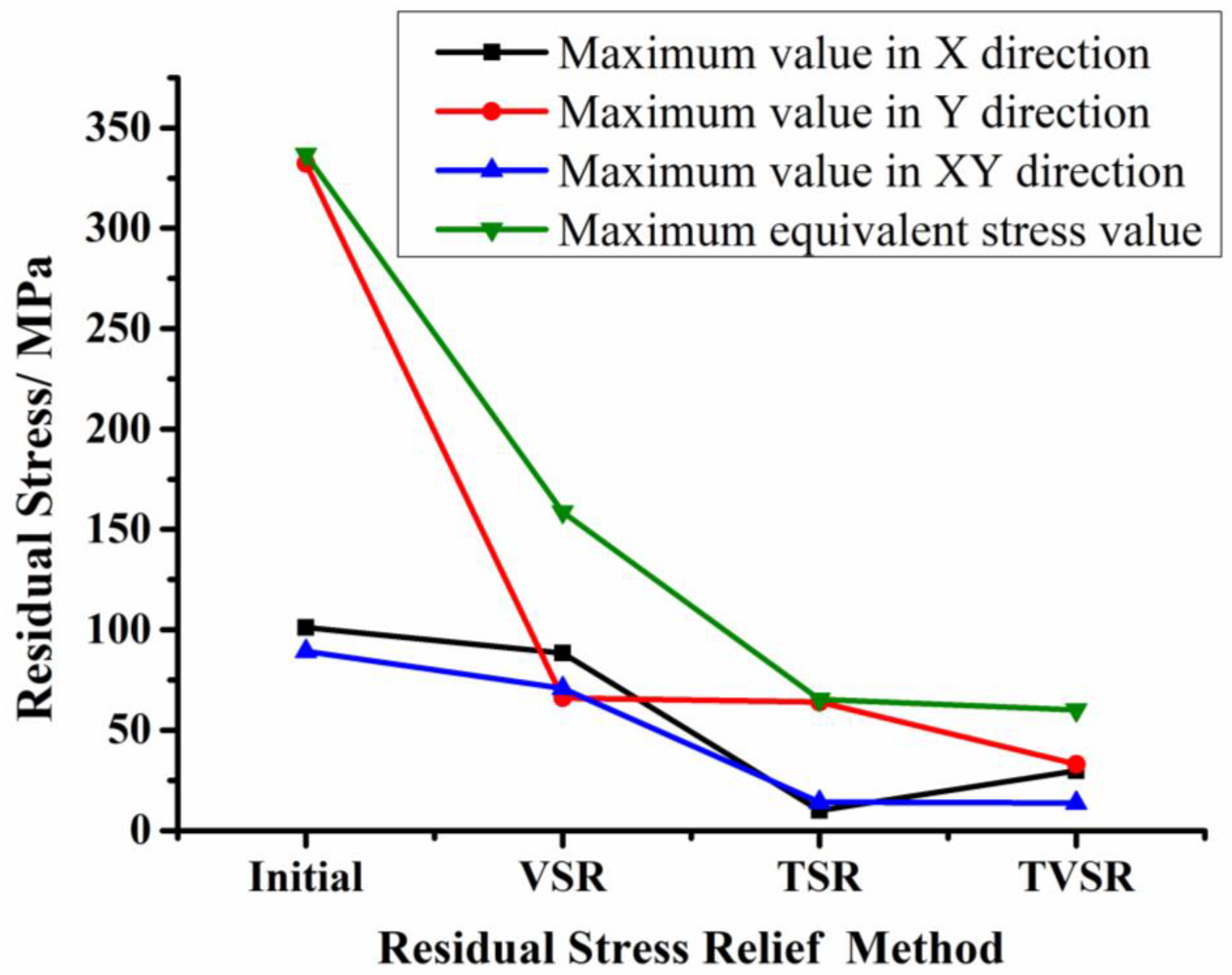 Metals 13 01187 g009
