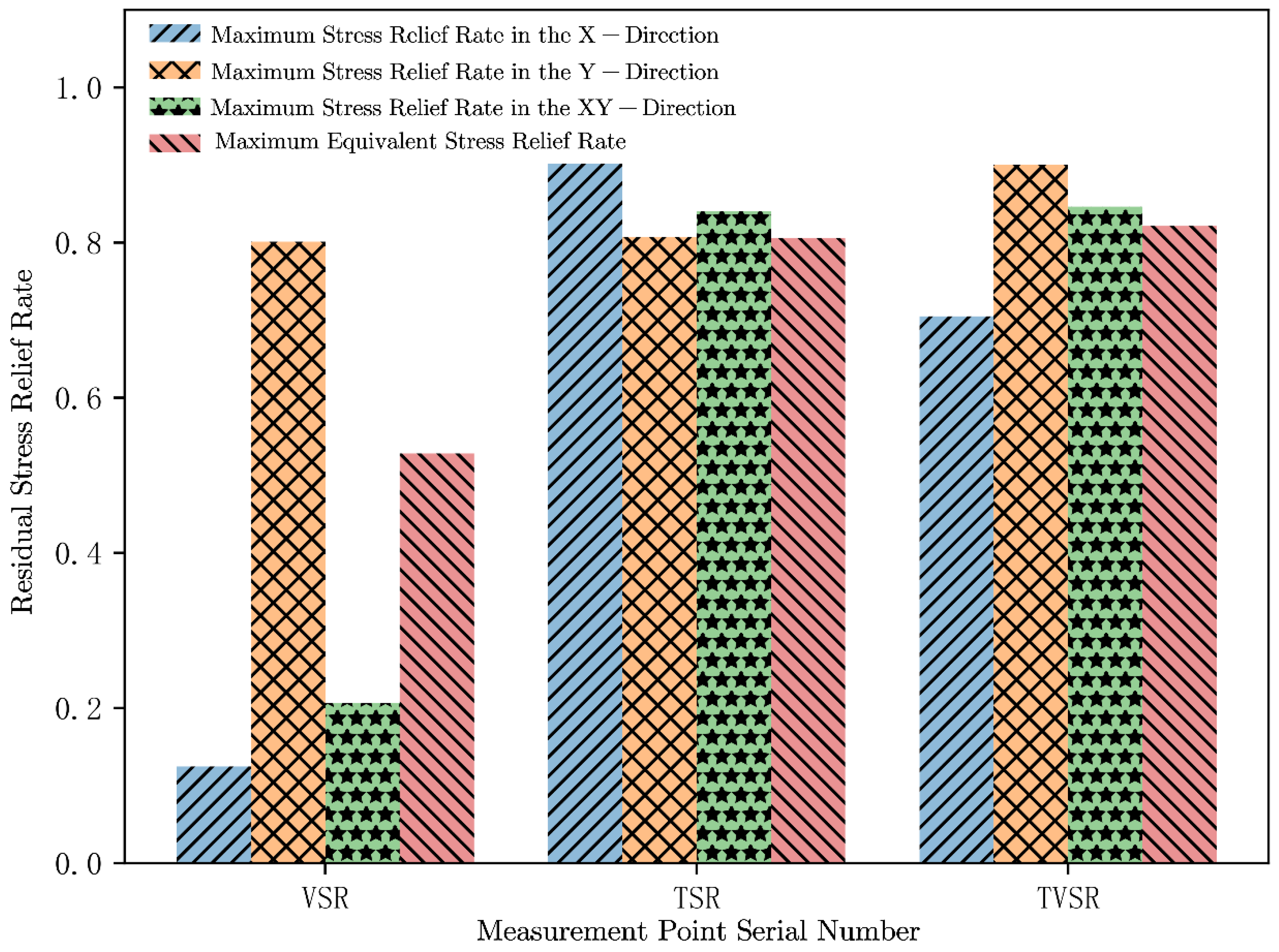 Metals 13 01187 g010