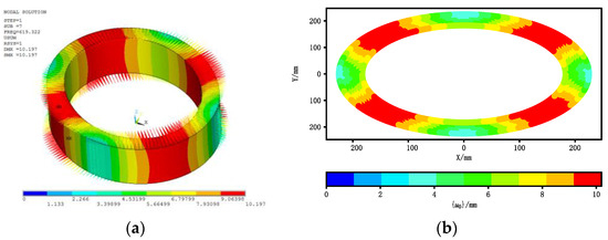Metals 13 01187 g0a2