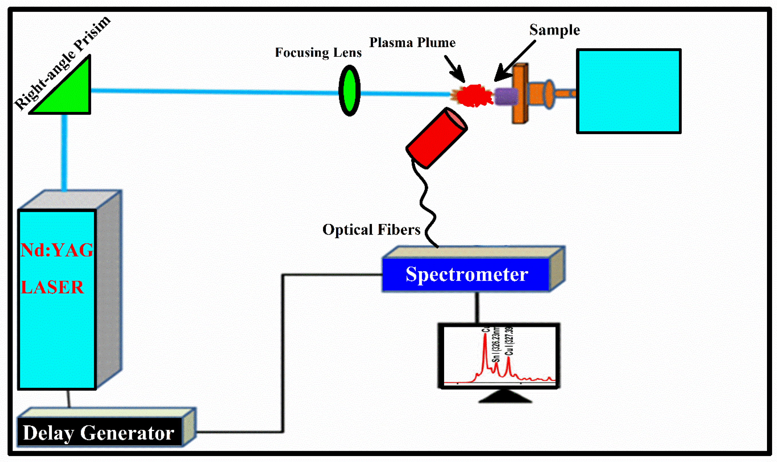 Metals 13 01188 g001