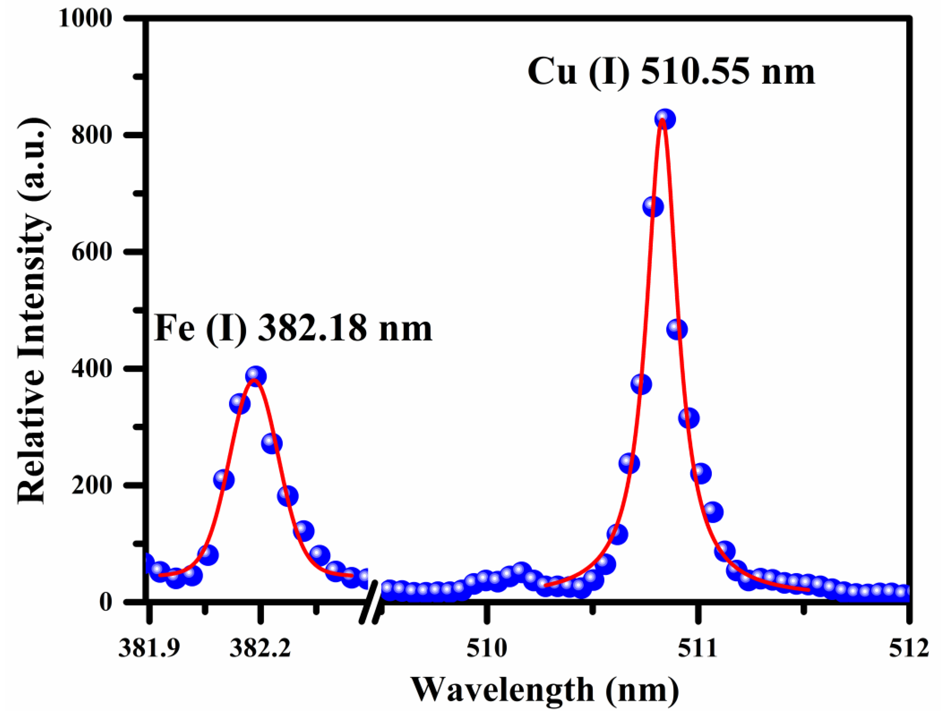 Metals 13 01188 g004