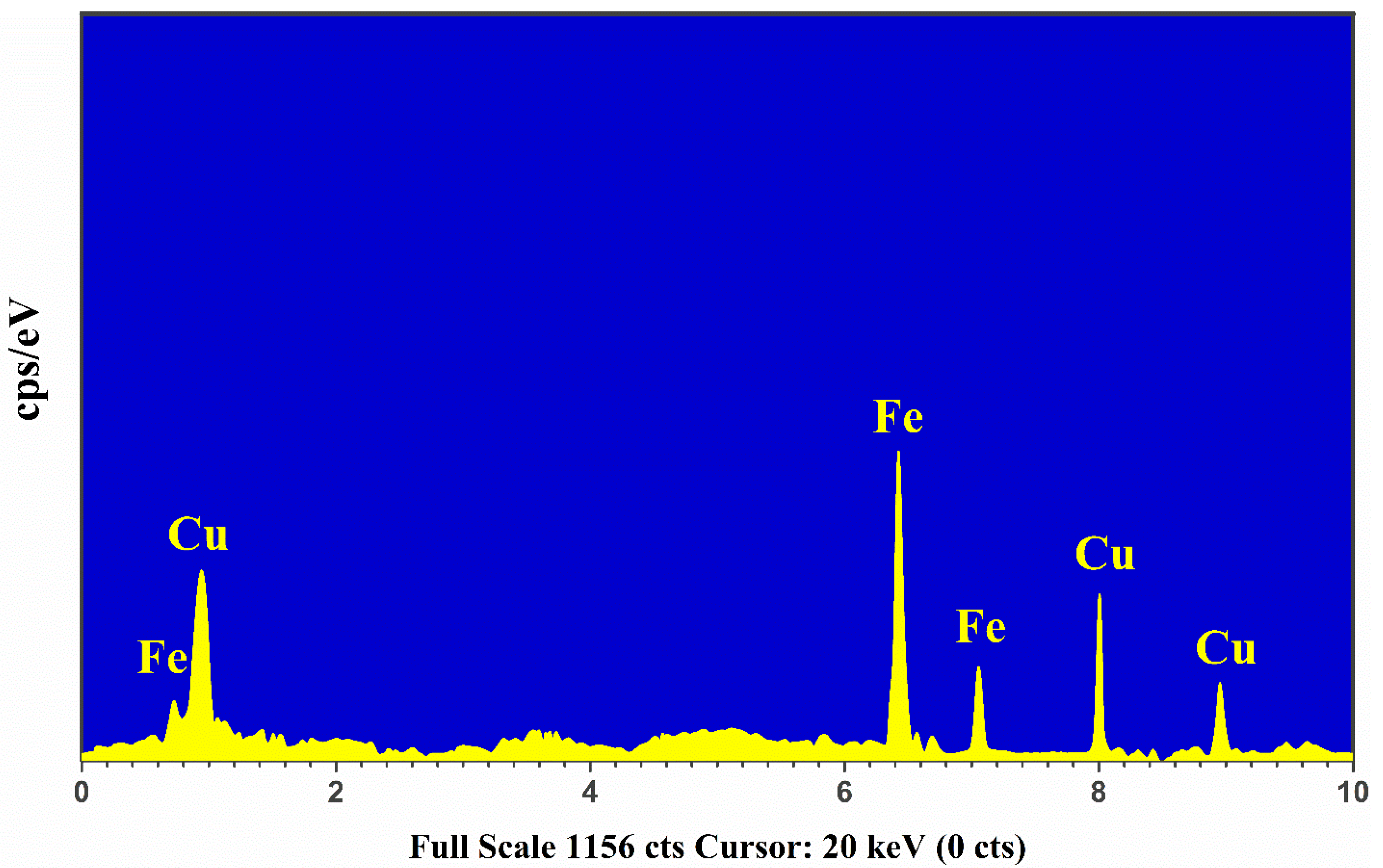 Metals 13 01188 g005