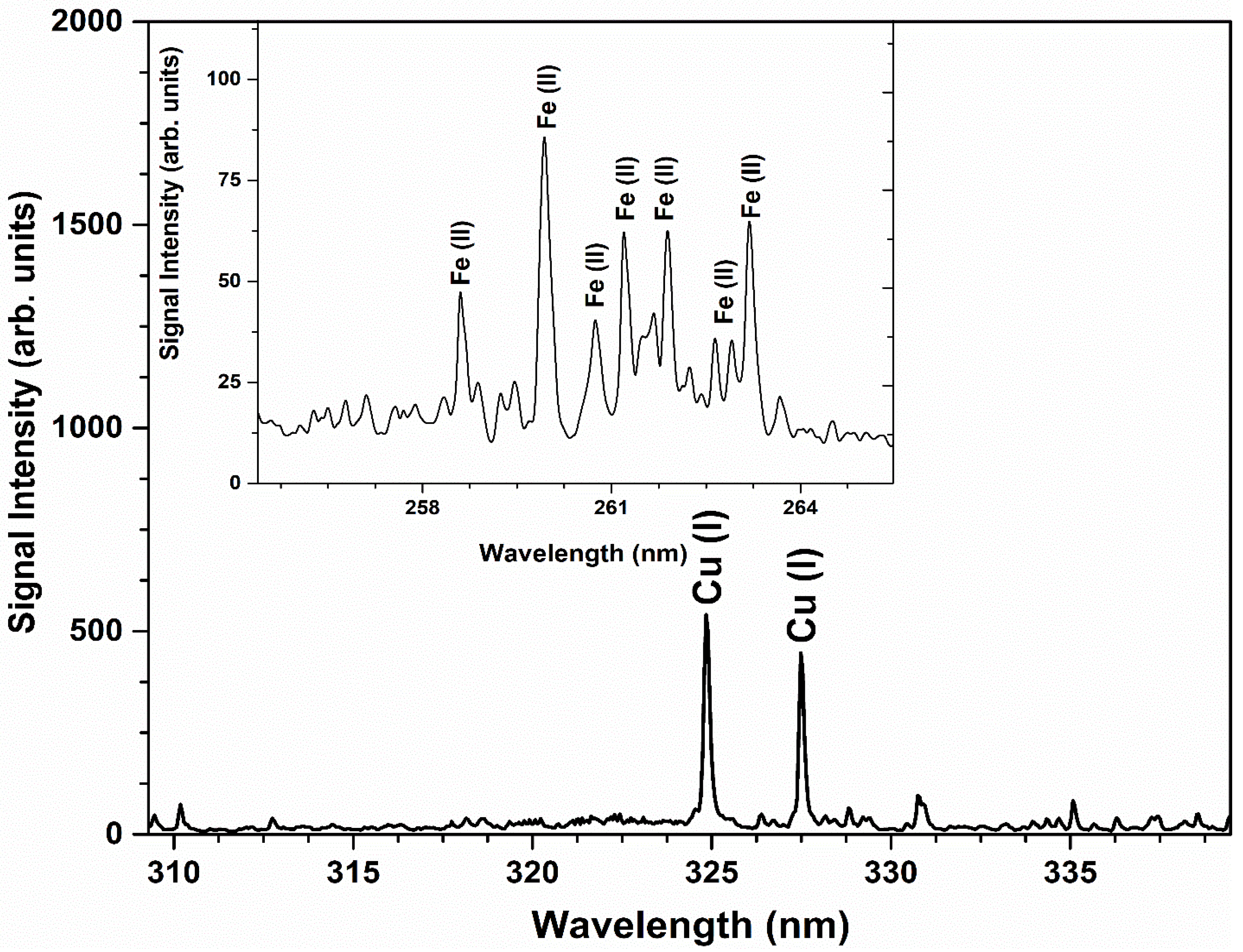 Metals 13 01188 g006
