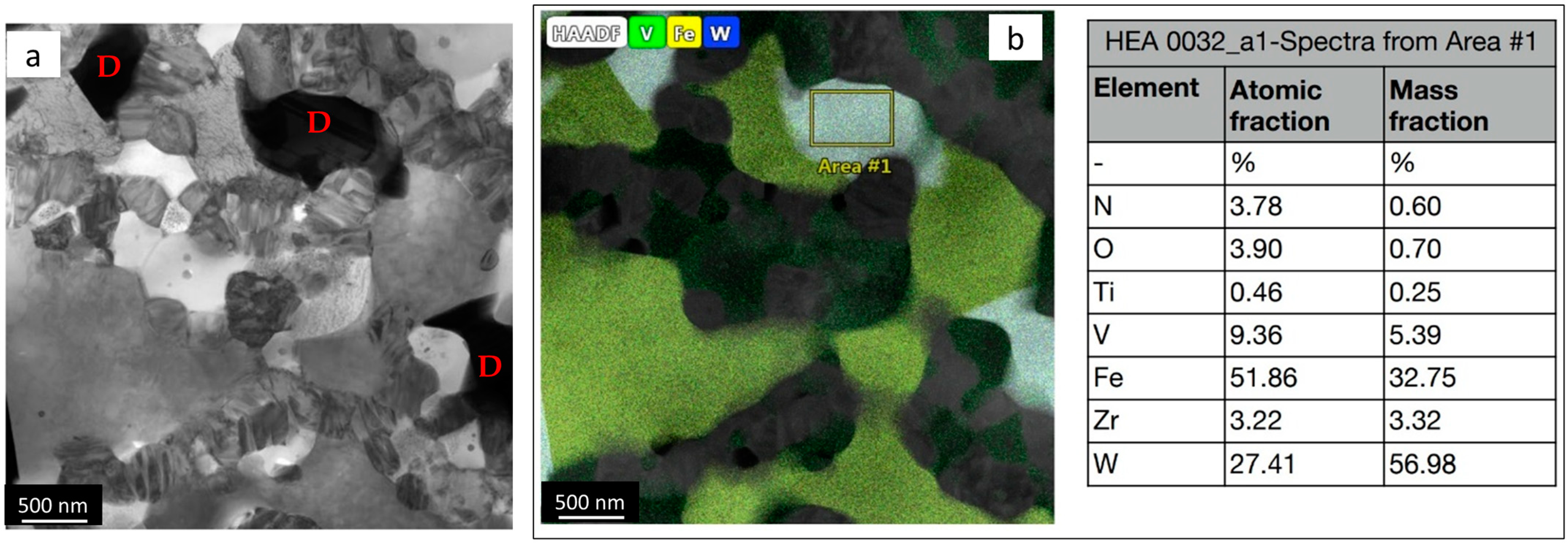 Metals 13 01189 g012