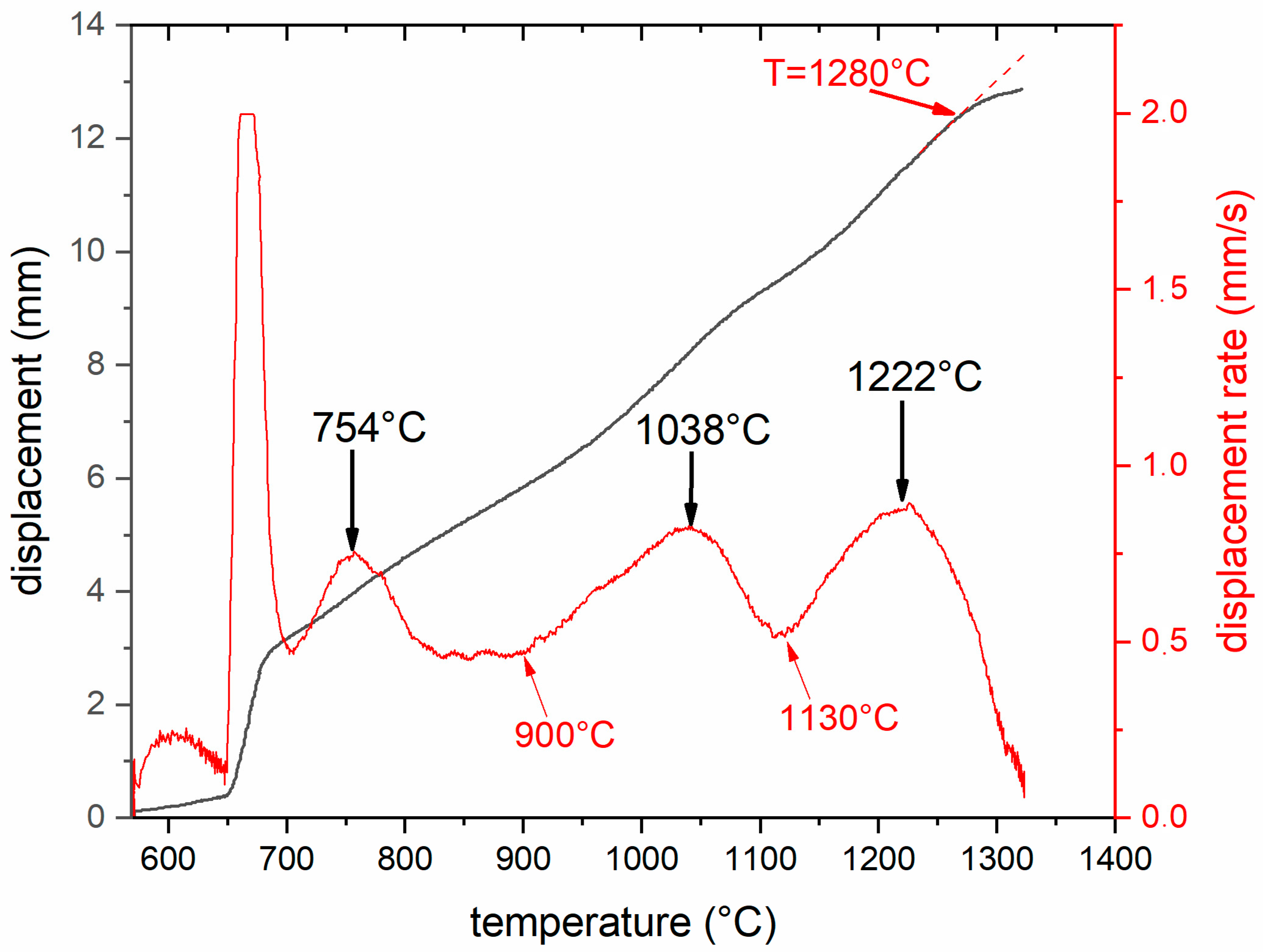 Metals 13 01189 g017