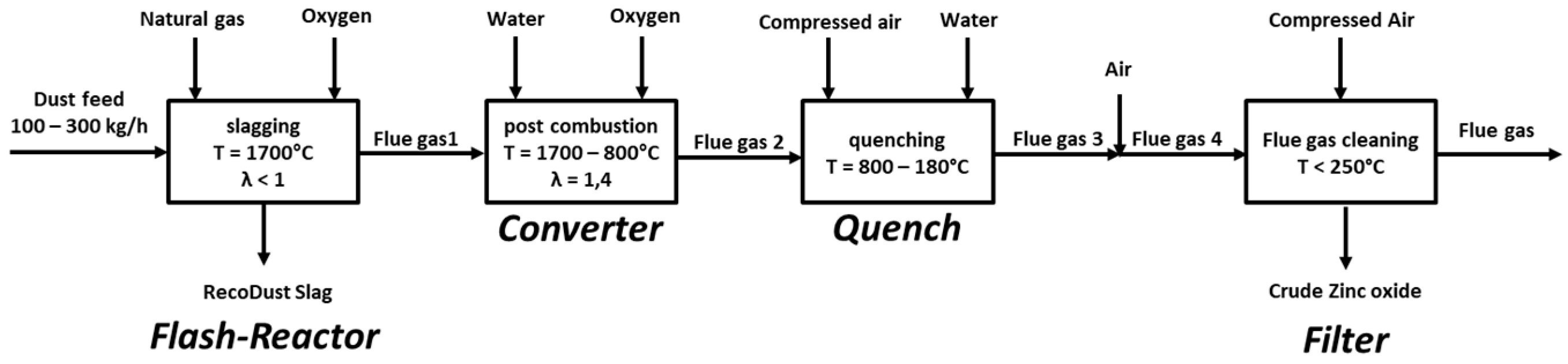 Metals 13 01191 g001