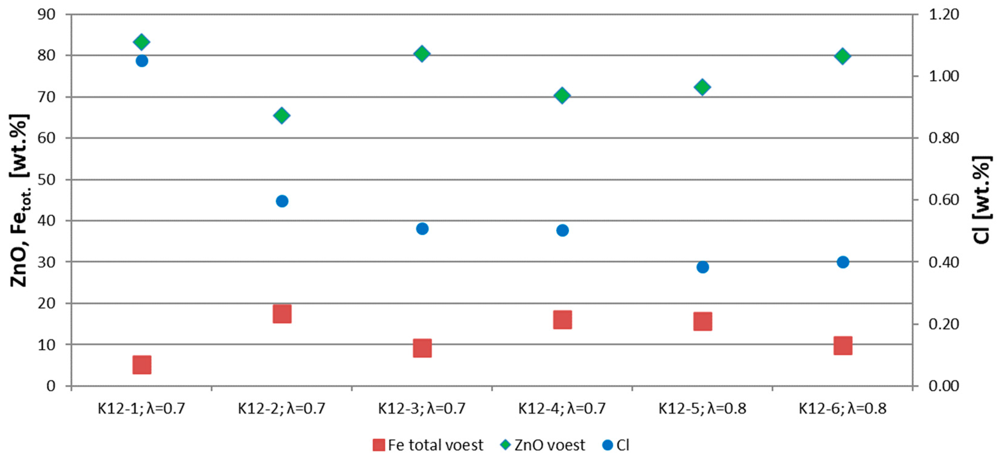 Metals 13 01191 g008