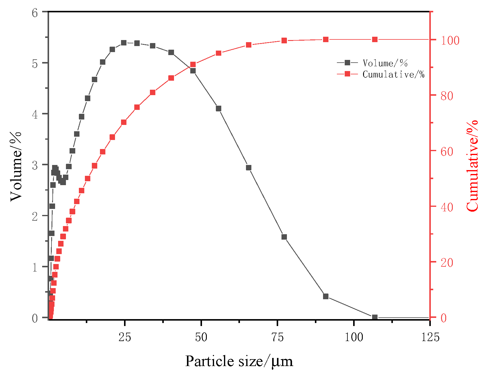 Metals 13 01192 g004 Metals 13 01192 g004