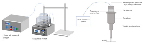 Metals 13 01192 g006