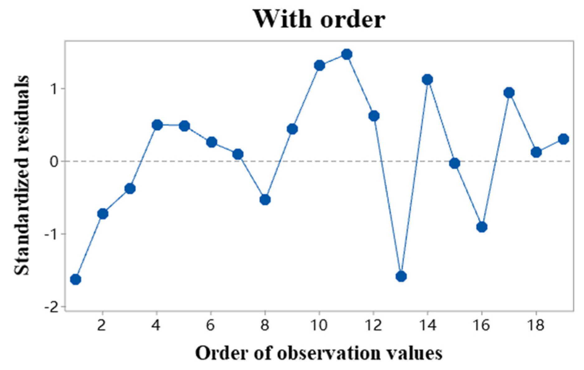 Metals 13 01192 g008 Metals 13 01192 g008