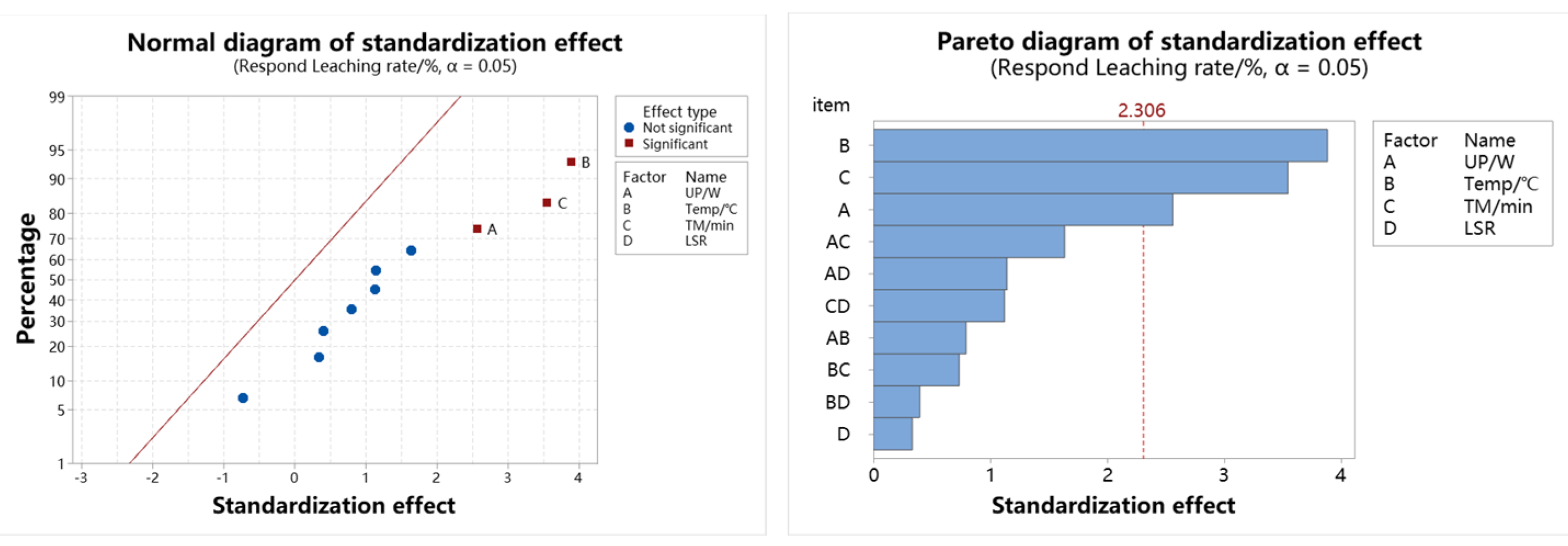 Metals 13 01192 g009 Metals 13 01192 g009